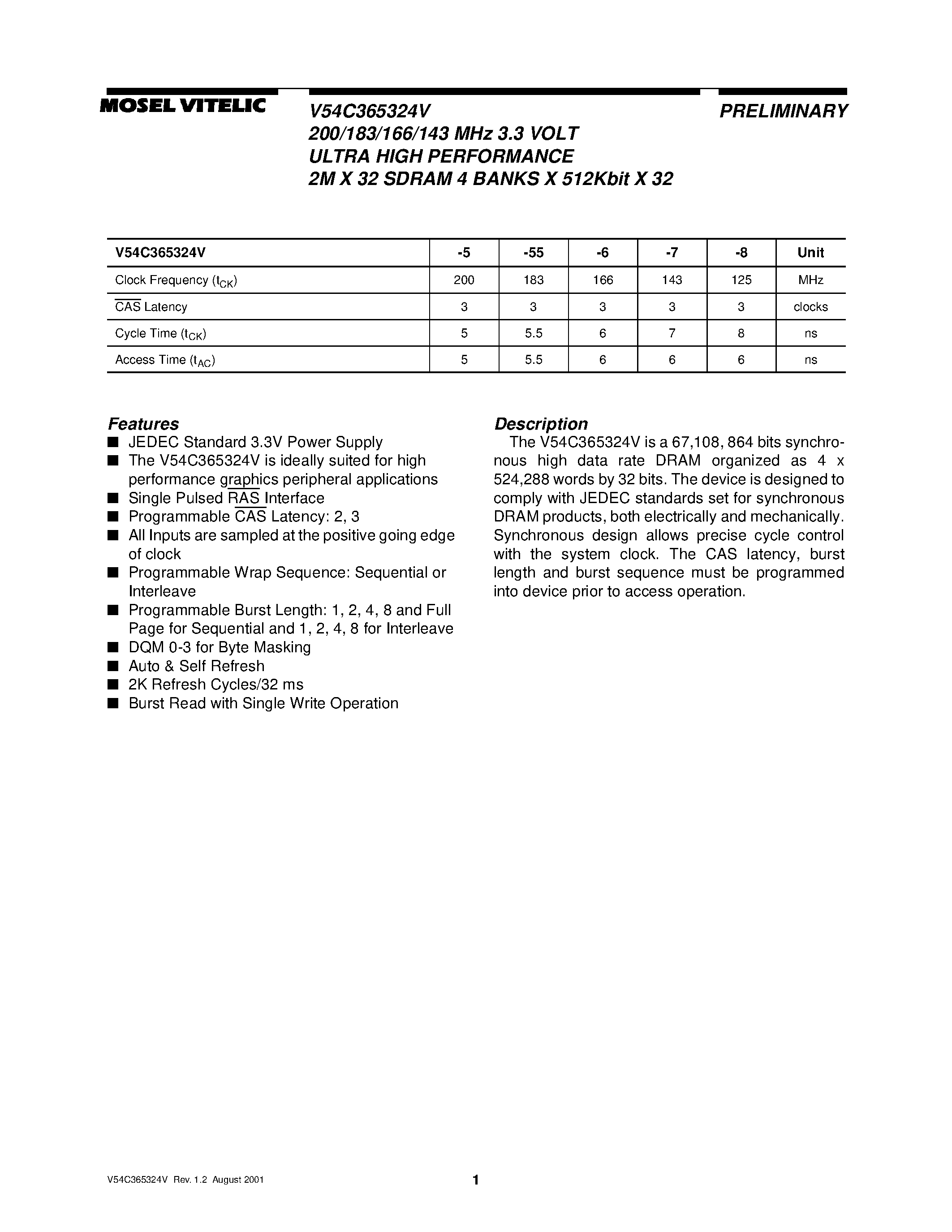 Datasheet V54C365324V page 1 Datasheet V54C365324V - 200/183/166/143 MHz 3.3 VOLT ULTRA HIGH PERFORMANCE 2M X 32 SDRAM 4 BANKS X 512Kbit X 32 page 1