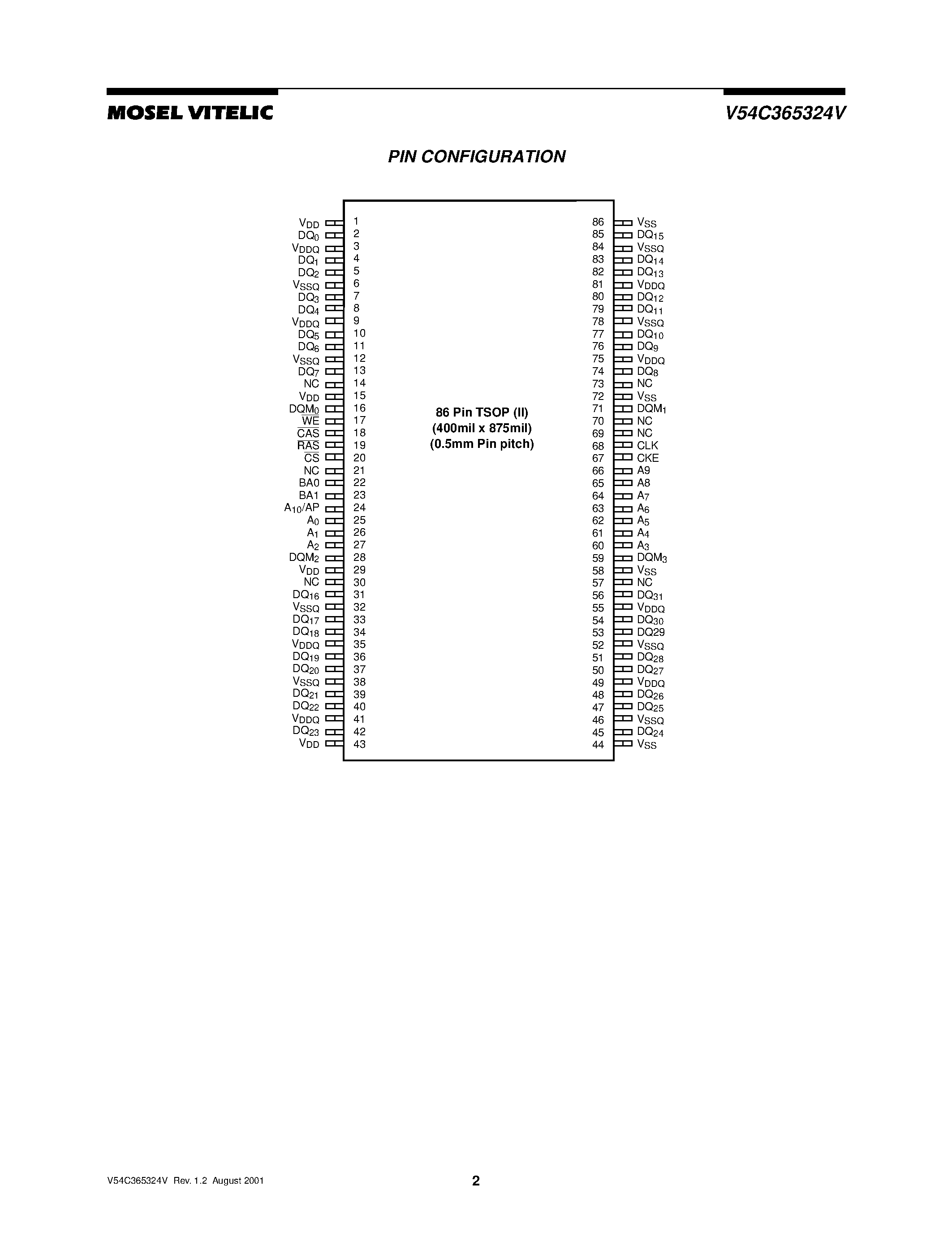 Datasheet V54C365324V page 2 Datasheet V54C365324V - 200/183/166/143 MHz 3.3 VOLT ULTRA HIGH PERFORMANCE 2M X 32 SDRAM 4 BANKS X 512Kbit X 32 page 2