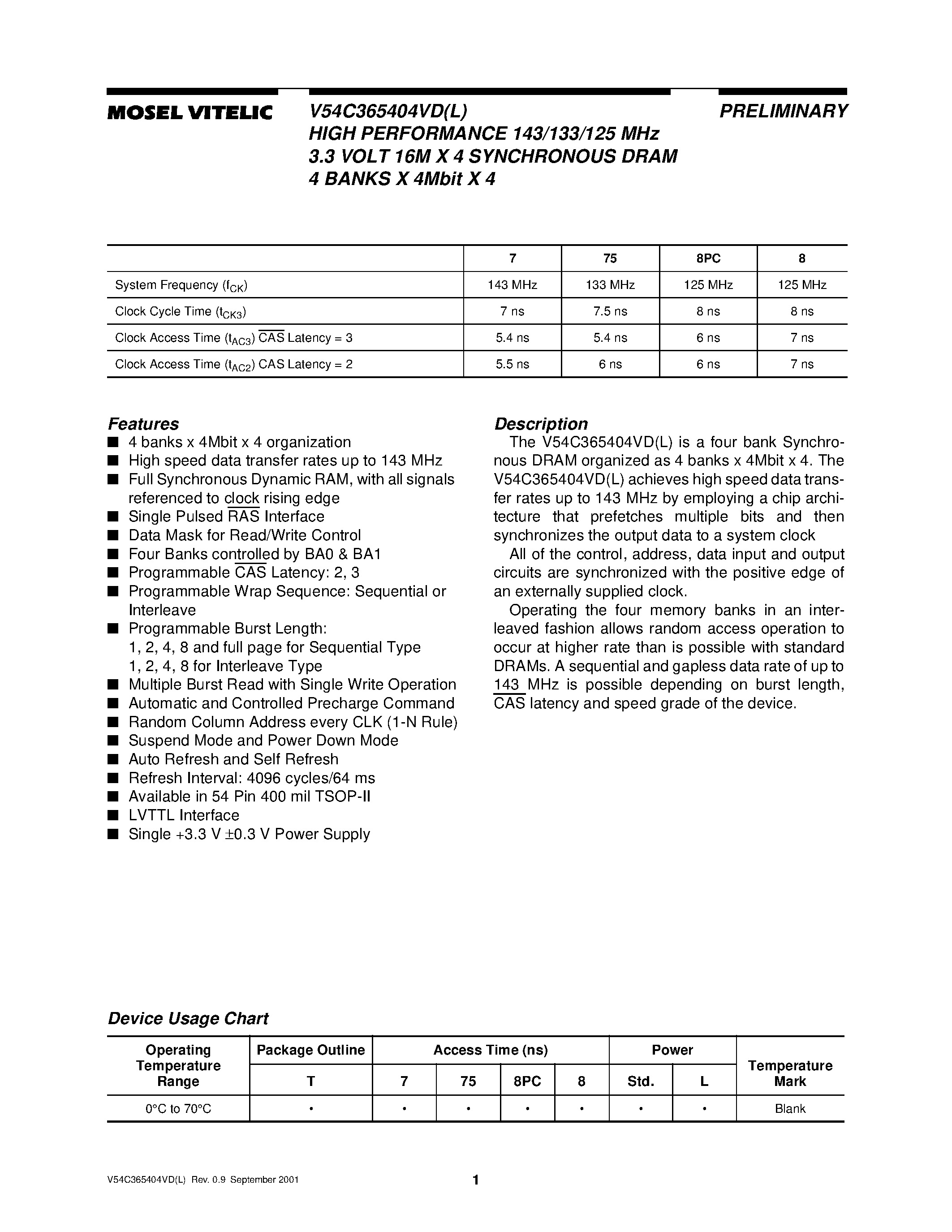 Datasheet V54C365404VD page 1 Datasheet V54C365404VD - HIGH PERFORMANCE 143/133/125 MHz 3.3 VOLT 16M X 4 SYNCHRONOUS DRAM 4 BANKS X 4Mbit X 4 page 1
