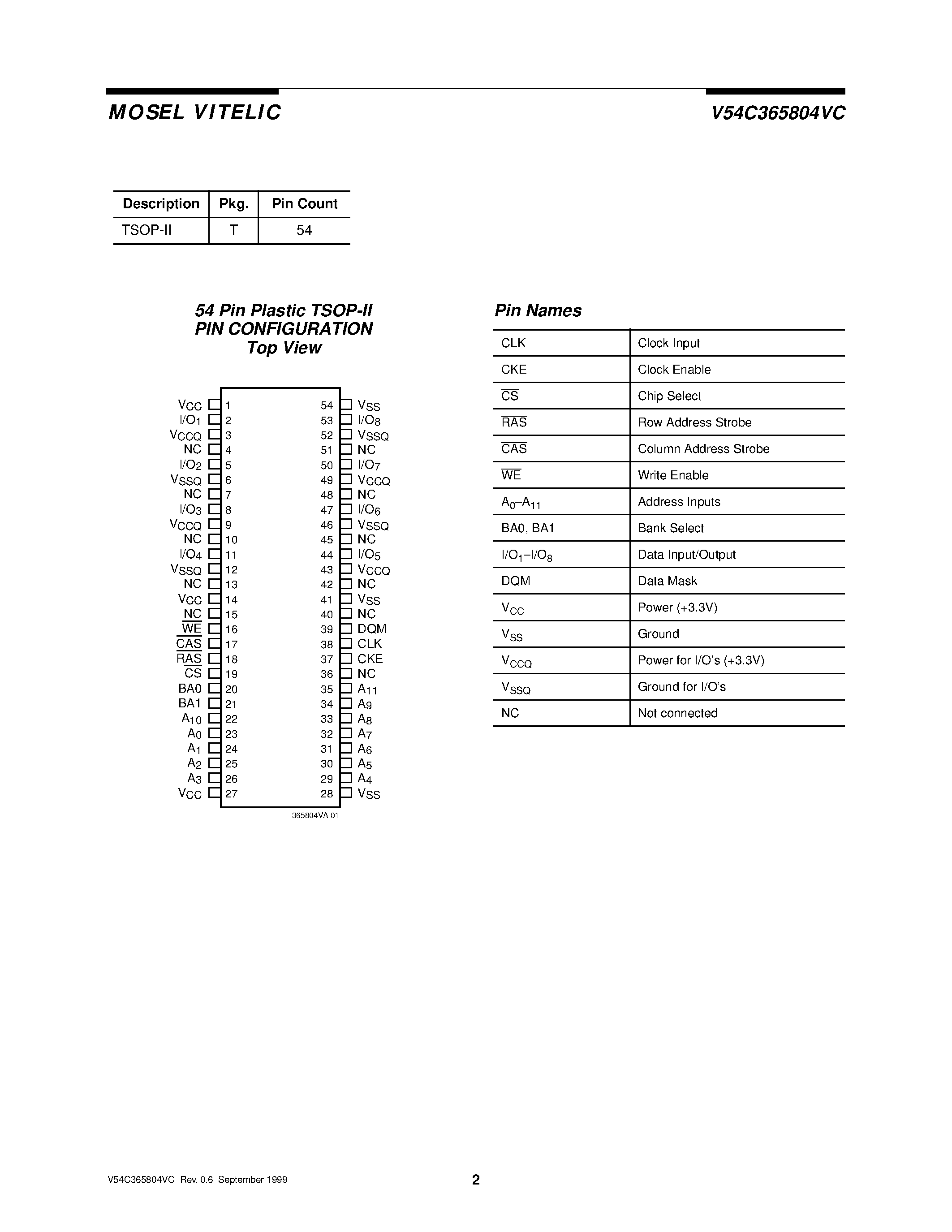 Datasheet V54C365804VC page 2 Datasheet V54C365804VC - HIGH PERFORMANCE 143/133/125 MHz 3.3 VOLT 8M X 8 SYNCHRONOUS DRAM 4 BANKS X 2Mbit X 8 page 2