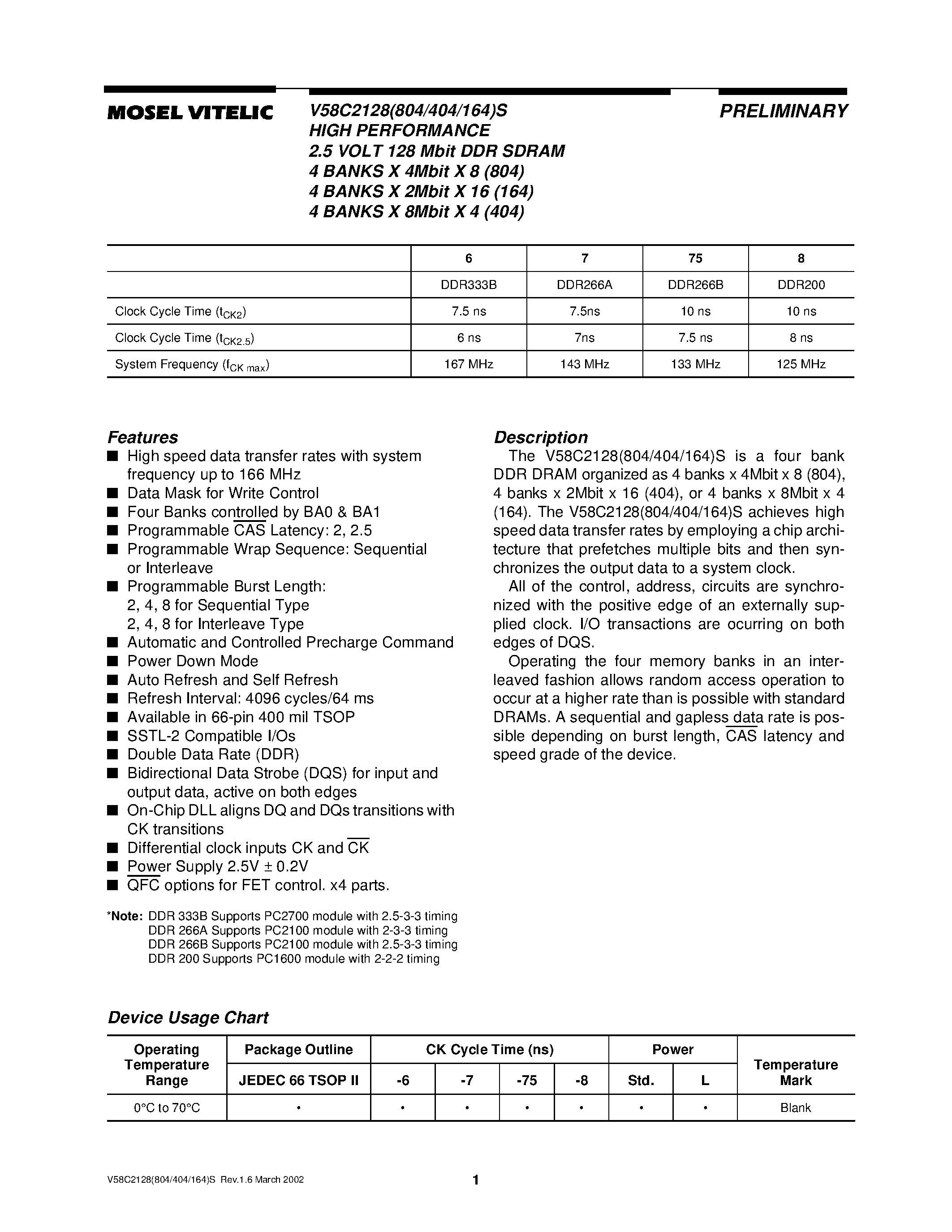 Datasheet V58C2128164S - HIGH PERFORMANCE 2.5 VOLT 128 Mbit DDR SDRAM page 1