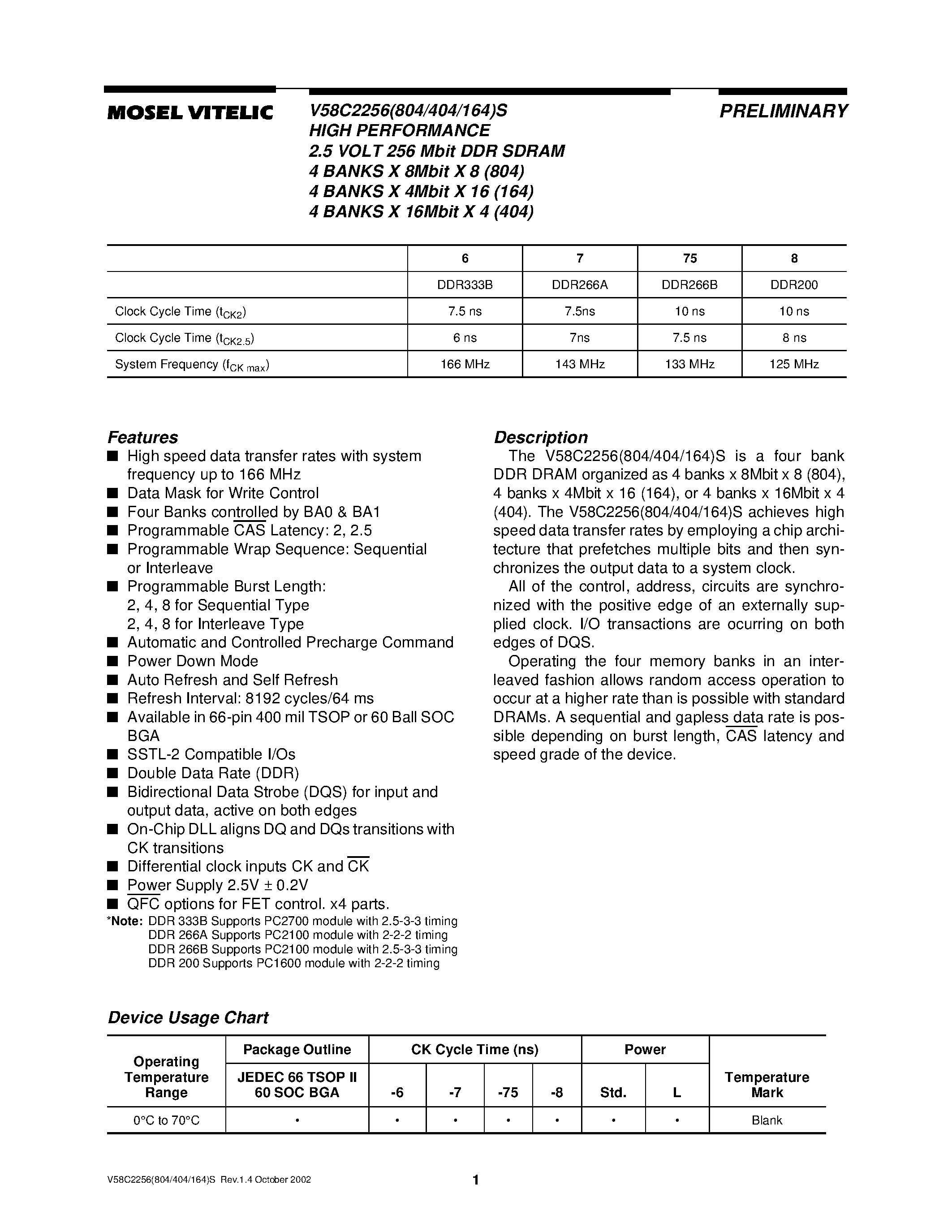 Datasheet V58C2256404S page 1 Datasheet V58C2256404S - HIGH PERFORMANCE 2.5 VOLT 256 Mbit DDR SDRAM page 1