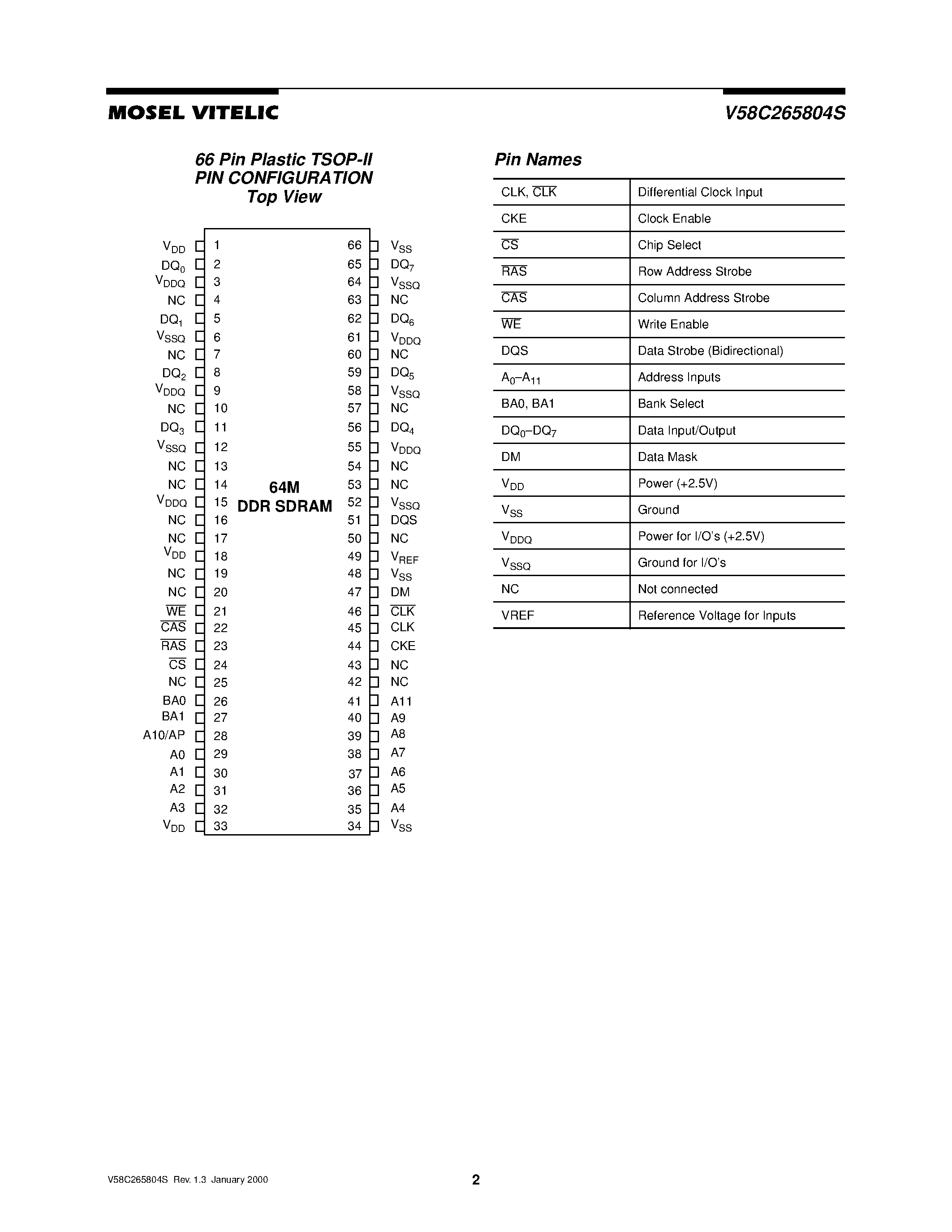 Datasheet V58C265804S page 2 Datasheet V58C265804S - HIGH PERFORMANCE 2.5 VOLT 8M X 8 DDR SDRAM 4 BANKS X 2Mbit X 8 page 2