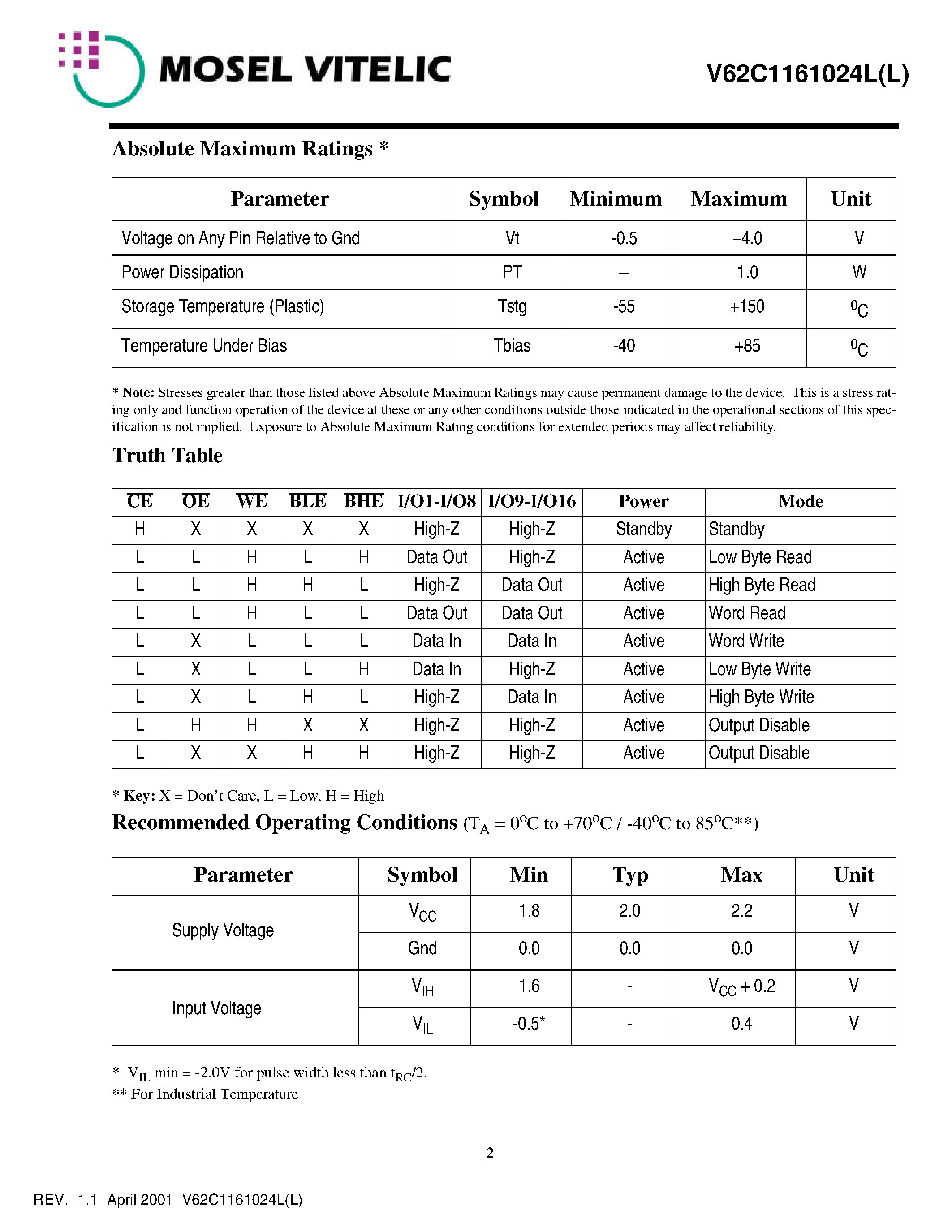 Datasheet V62C1161024L-85T - Ultra Low Power 64K x 16 CMOS SRAM page 2