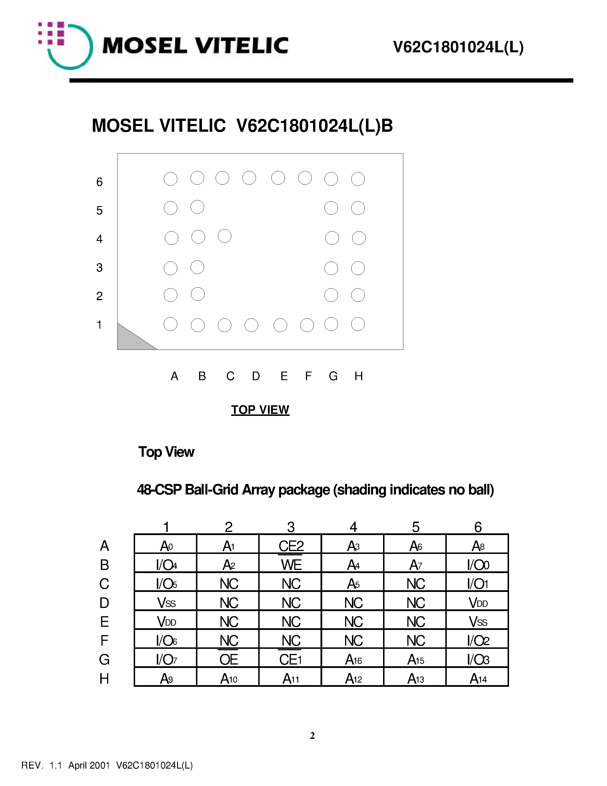 Даташит на микросхему V62C1801024L-85B страница 2 Даташит V62C1801024L-85B - Ultra Low Power 128K x 8 CMOS SRAM страница 2
