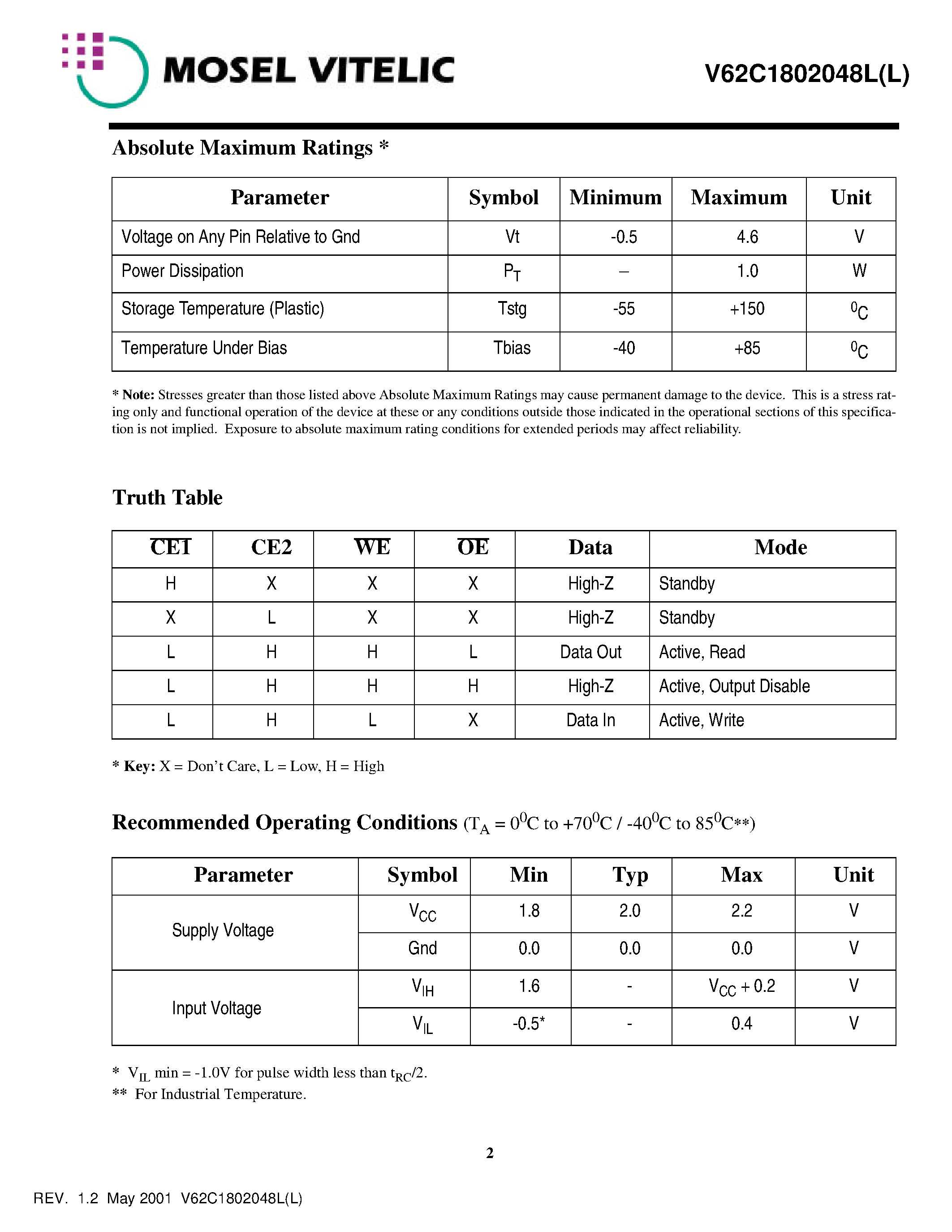 Datasheet V62C1802048L-85T - Ultra Low Power 256K x 8 CMOS SRAM page 2