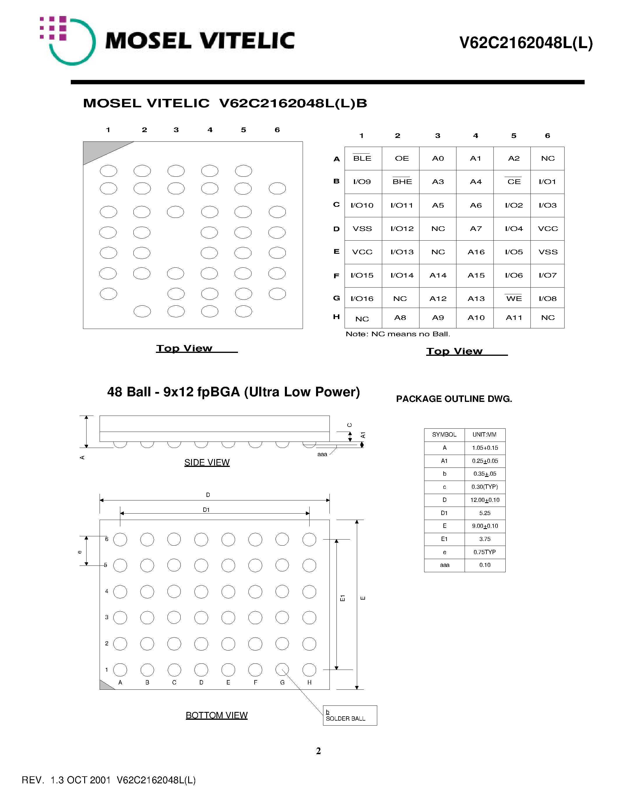 Datasheet V62C2162048L - Ultra Low Power 128K x 16 CMOS SRAM page 2