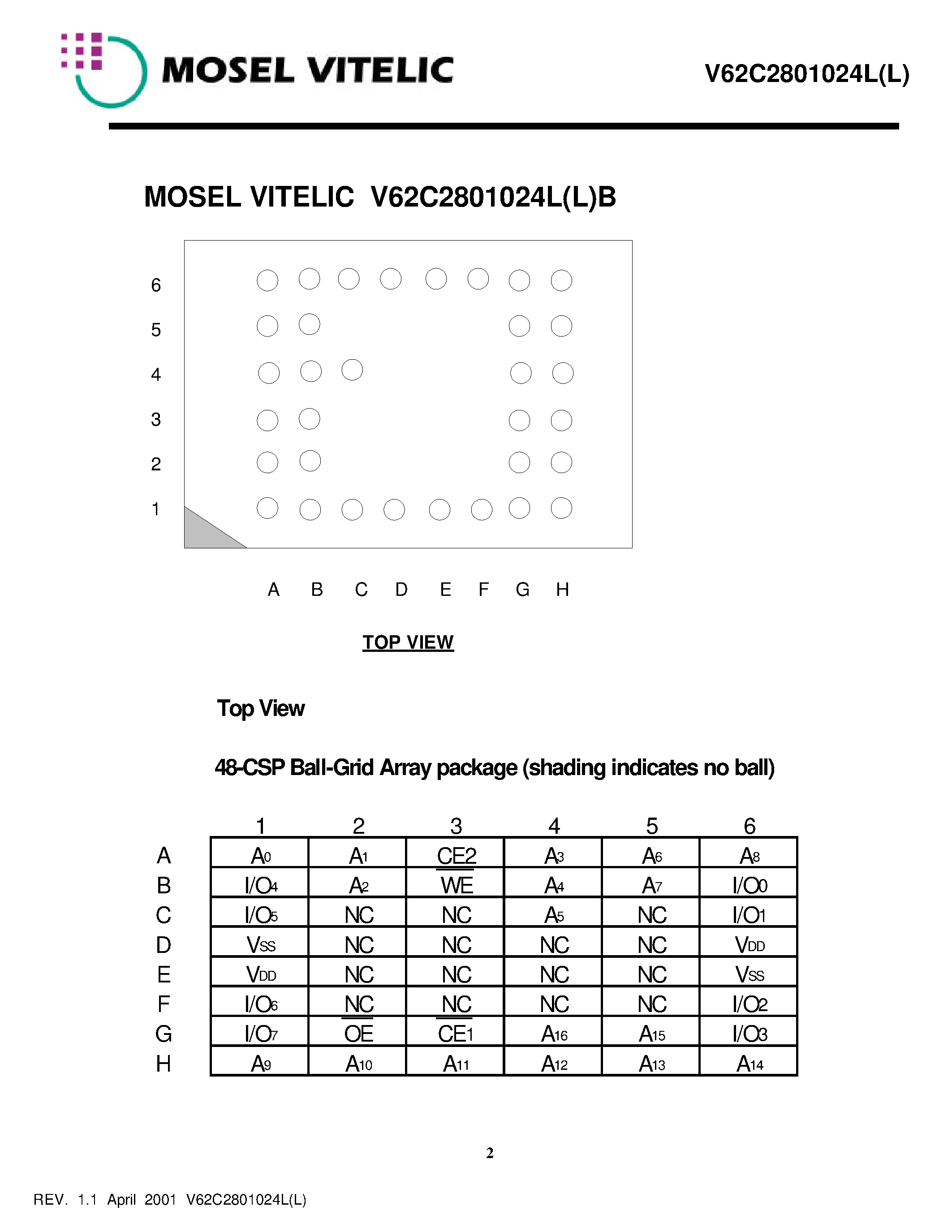 Даташит на микросхему V62C2801024L(L)-150B страница 2 Даташит V62C2801024L(L)-150B - Ultra Low Power 128K x 8 CMOS SRAM страница 2
