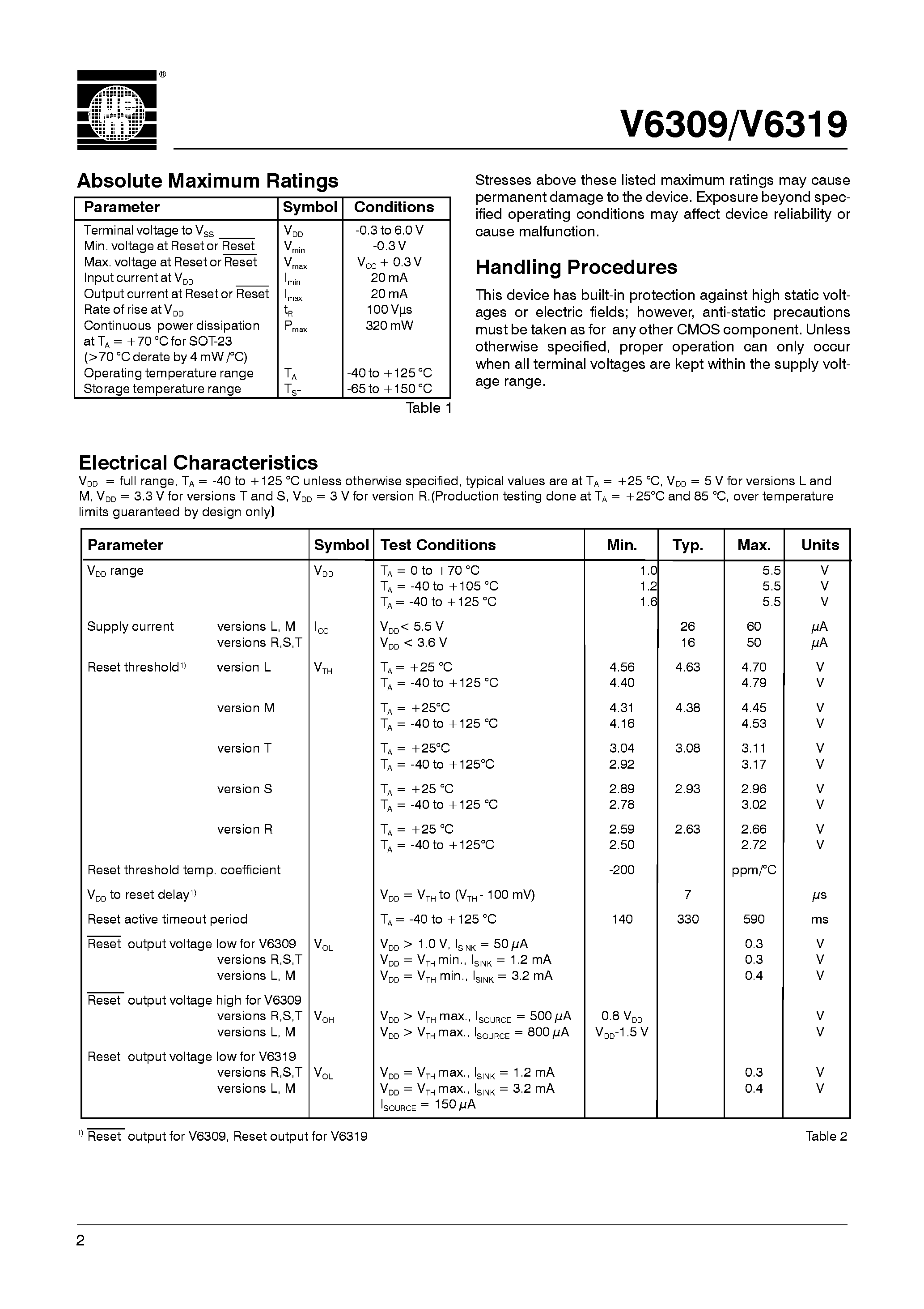 Datasheet V6309 - 3-Pin Microprocessor Reset Circuit page 2