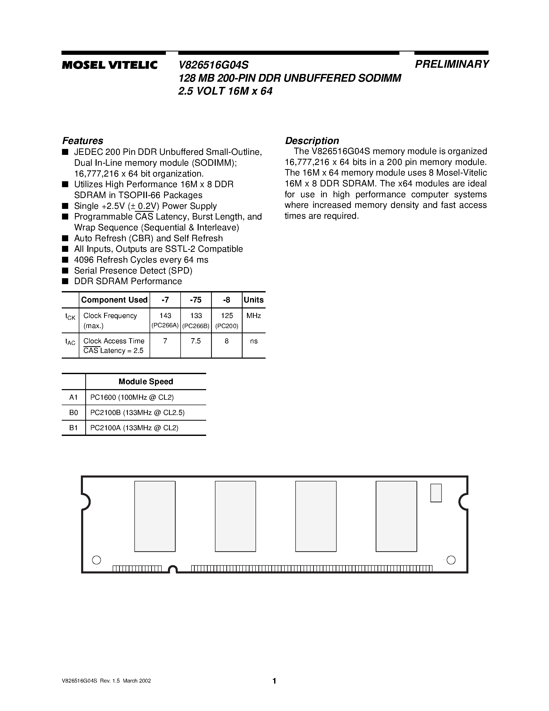 Даташит V826516G04S - 128 MB 200-PIN DDR UNBUFFERED SODIMM 2.5 VOLT 16M x 64 страница 1