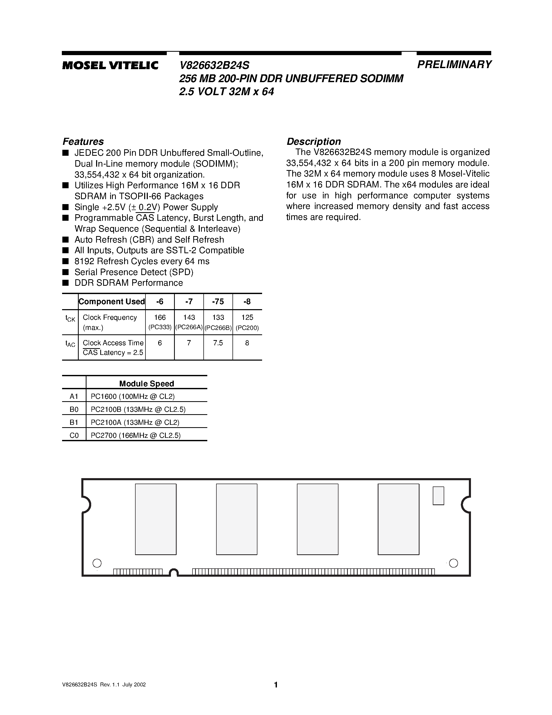 Даташит V826632B24S - 256 MB 200-PIN DDR UNBUFFERED SODIMM 2.5 VOLT 32M x 64 страница 1