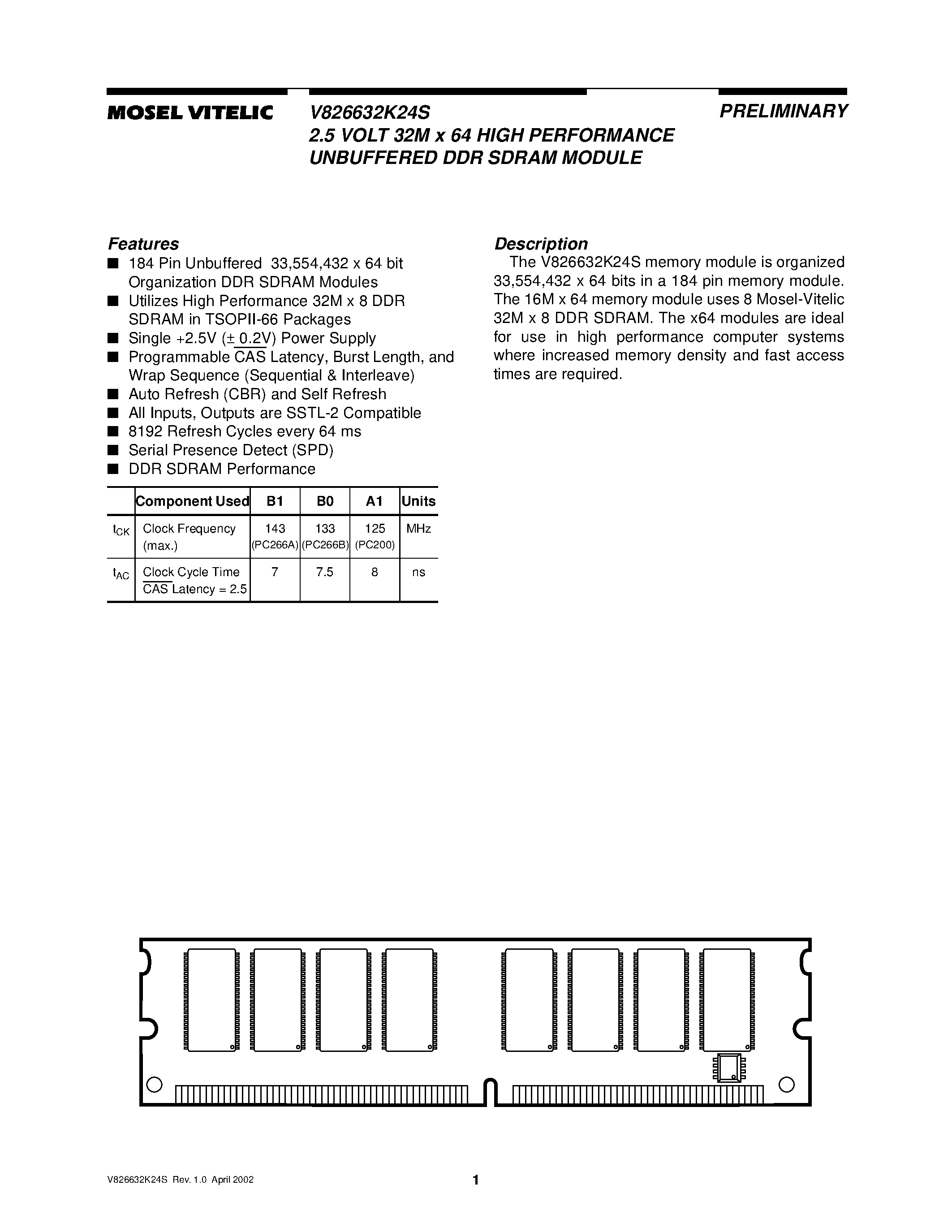 Даташит V826632K24S - 2.5 VOLT 32M x 64 HIGH PERFORMANCE UNBUFFERED DDR SDRAM MODULE страница 1