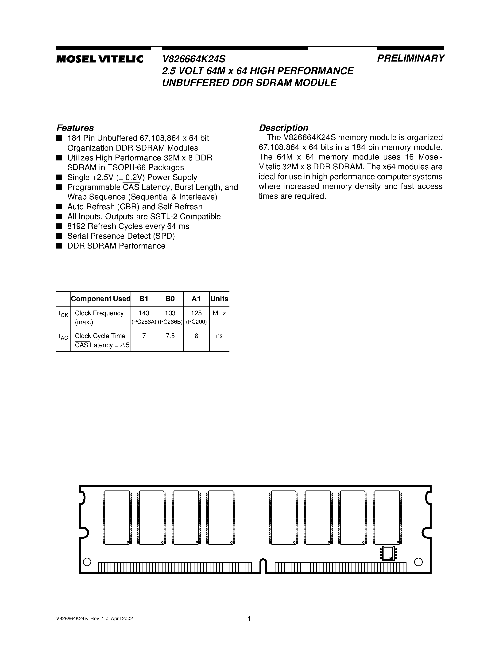 Даташит на микросхему V826664K24S страница 1 Даташит V826664K24S - 2.5 VOLT 64M x 64 HIGH PERFORMANCE UNBUFFERED DDR SDRAM MODULE страница 1