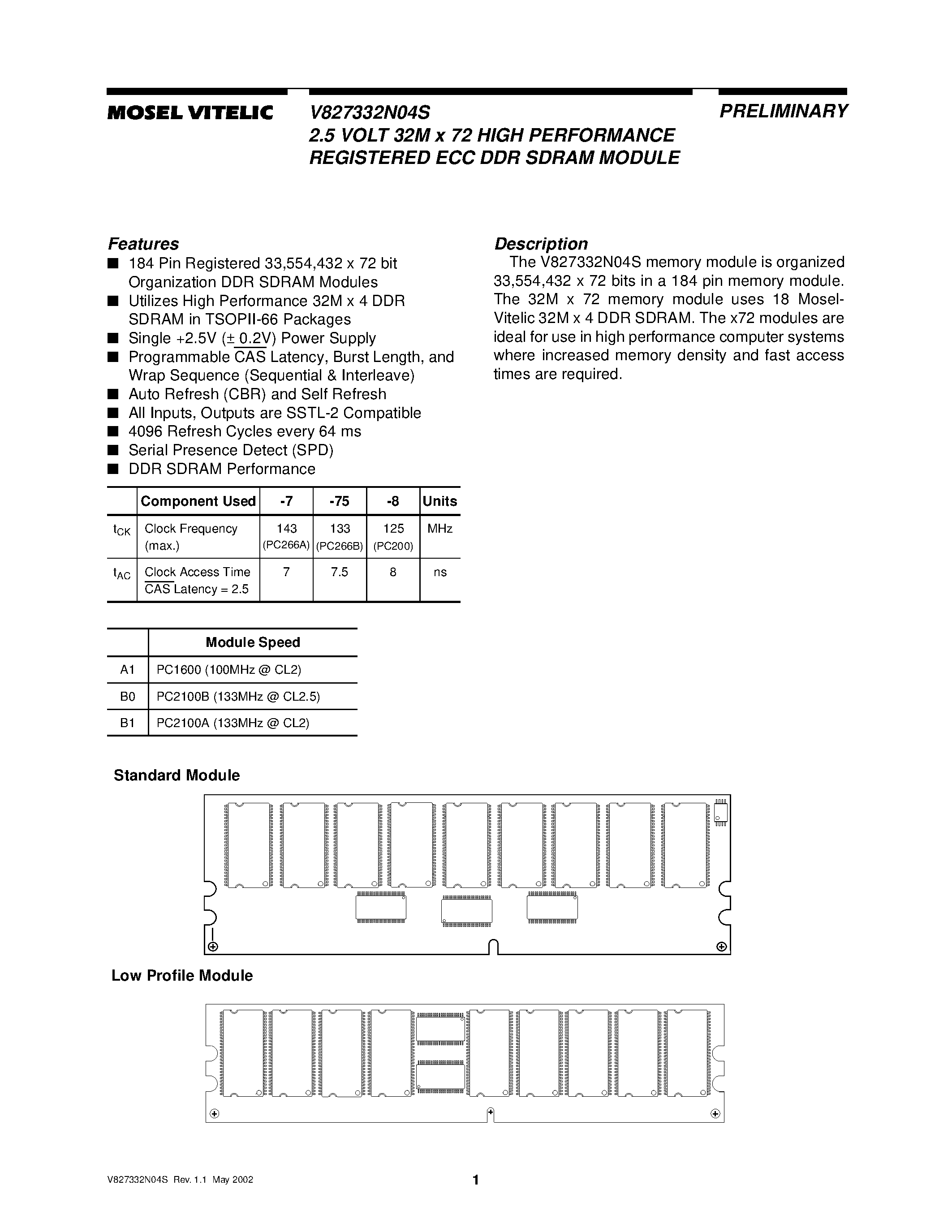 Datasheet V827332N04S - 2.5 VOLT 32M x 72 HIGH PERFORMANCE REGISTERED ECC DDR SDRAM MODULE page 1