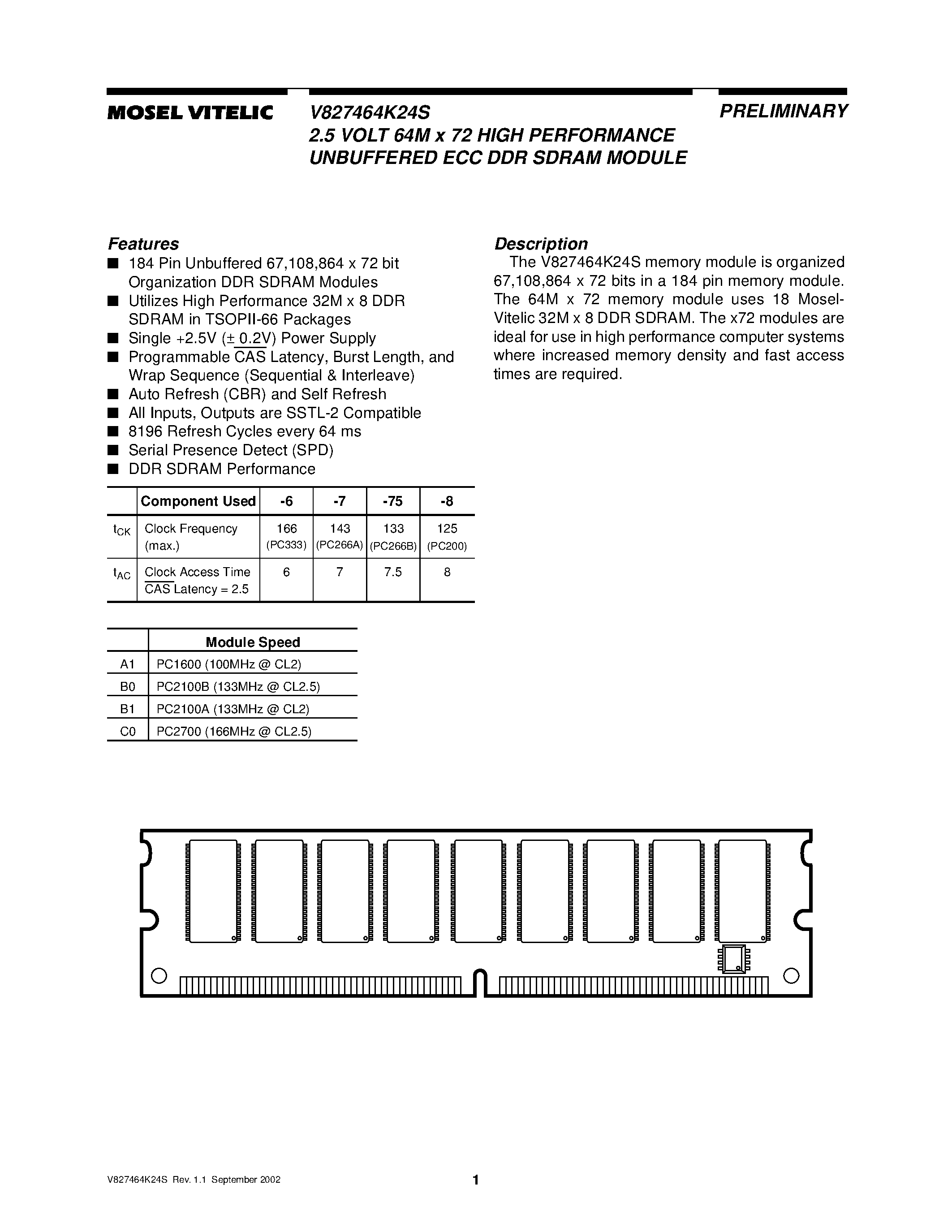 Даташит V827464K24S - 2.5 VOLT 64M x 72 HIGH PERFORMANCE UNBUFFERED ECC DDR SDRAM MODULE страница 1