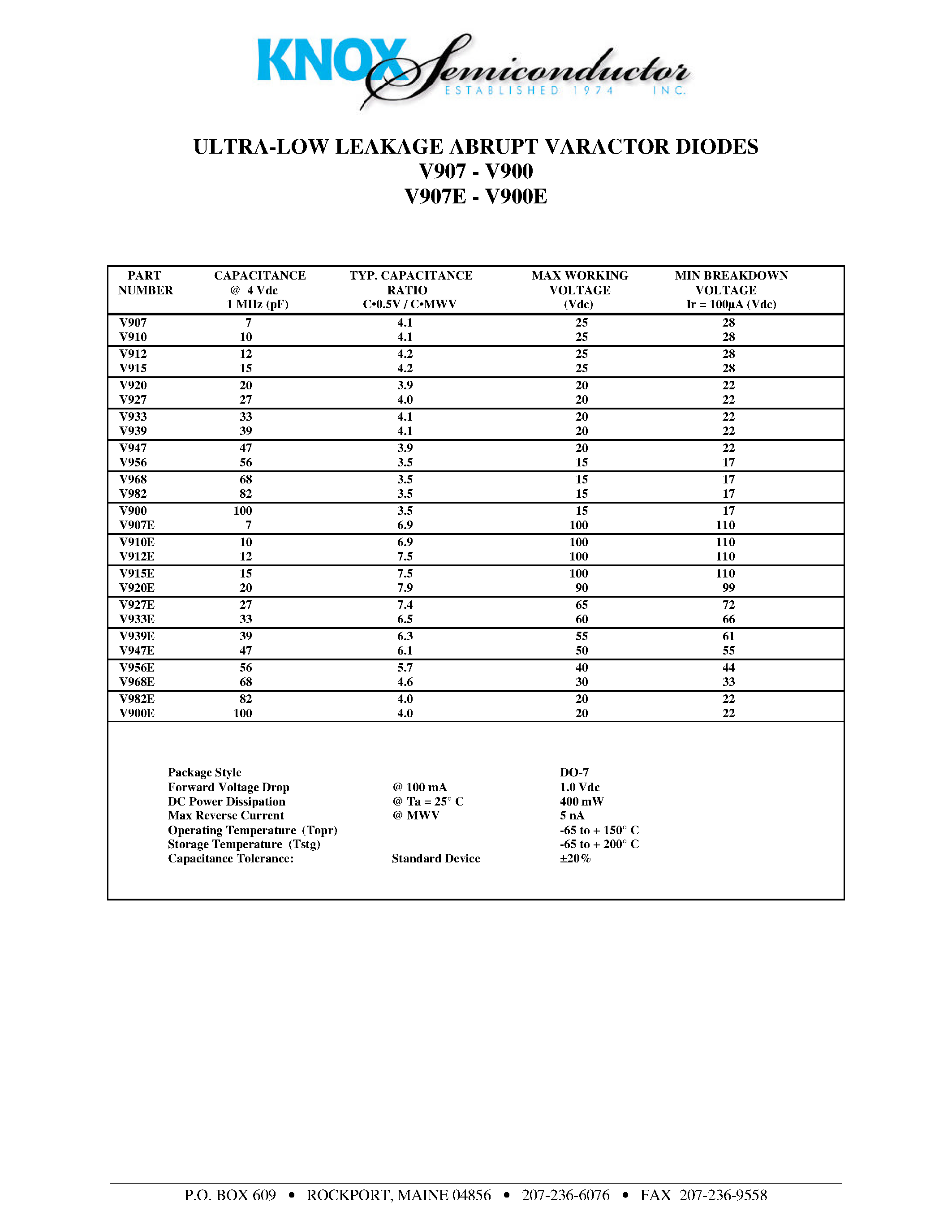 Datasheet V968E - ULTRA-LOW LEAKAGE ABRUPT VARACTOR DIODES page 1