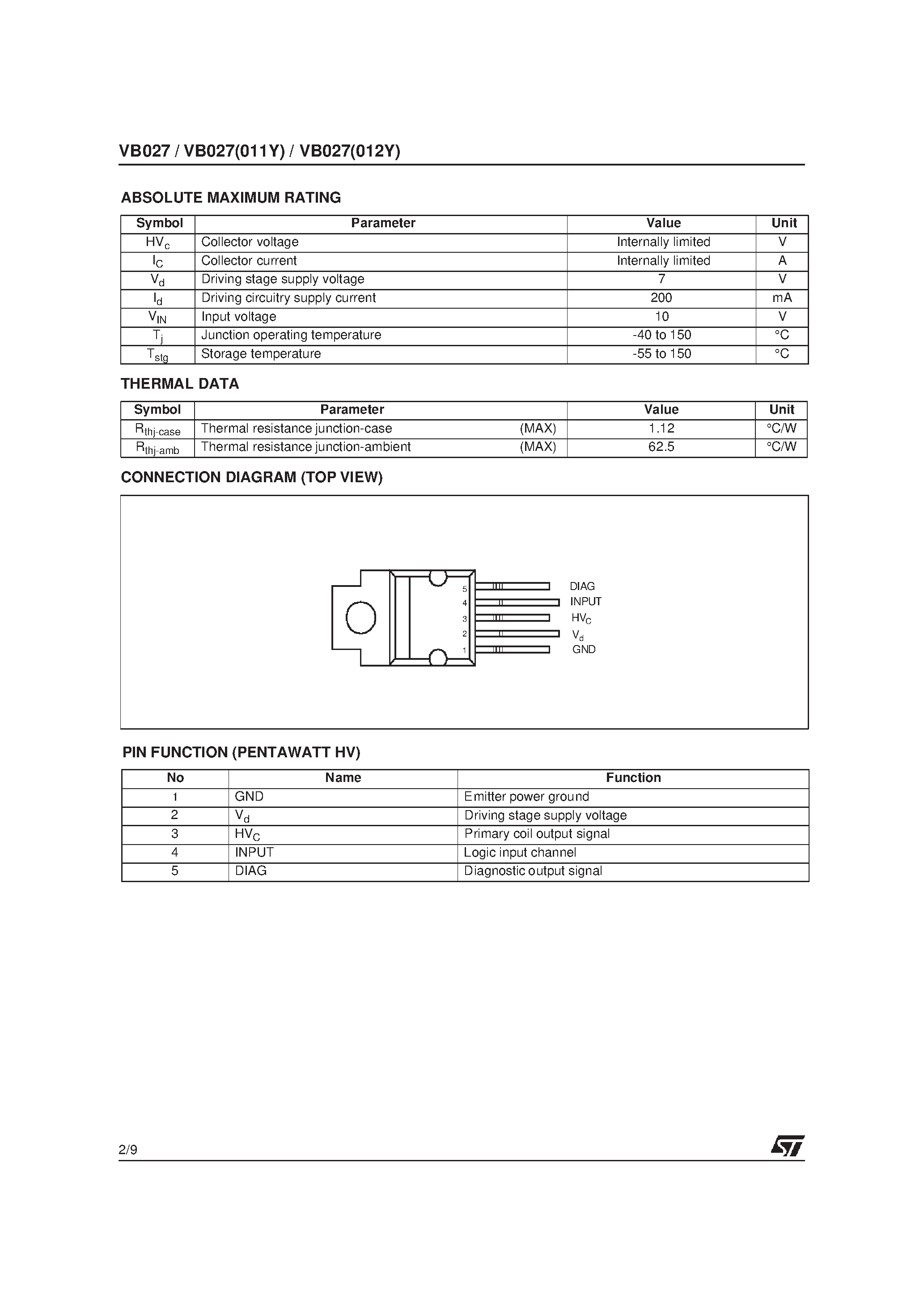 Datasheet VB027(012Y) page 2 Datasheet VB027(012Y) - HIGH VOLTAGE IGNITION COIL DRIVER POWER I.C. page 2