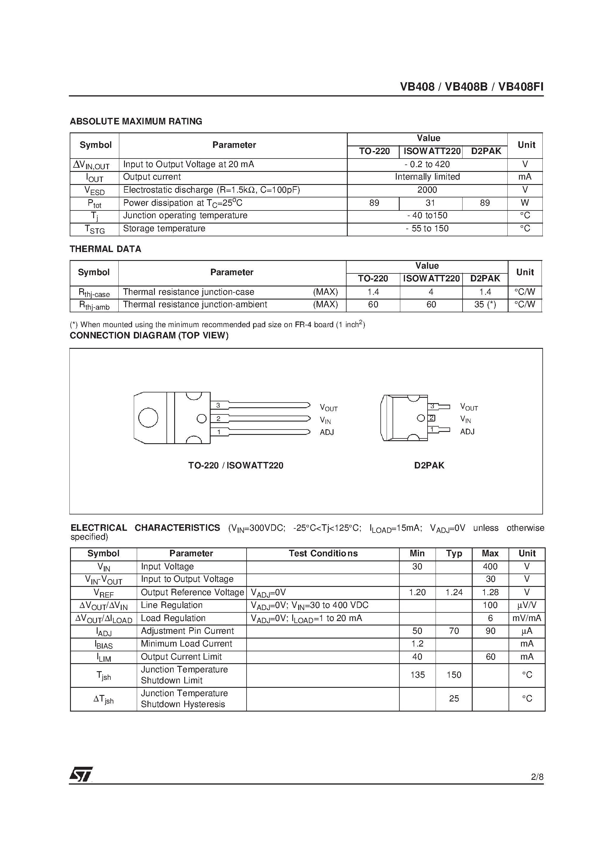 Datasheet VB408FI page 2 Datasheet VB408FI - HIGH VOLTAGE LINEAR REGULATOR POWER I.C. page 2