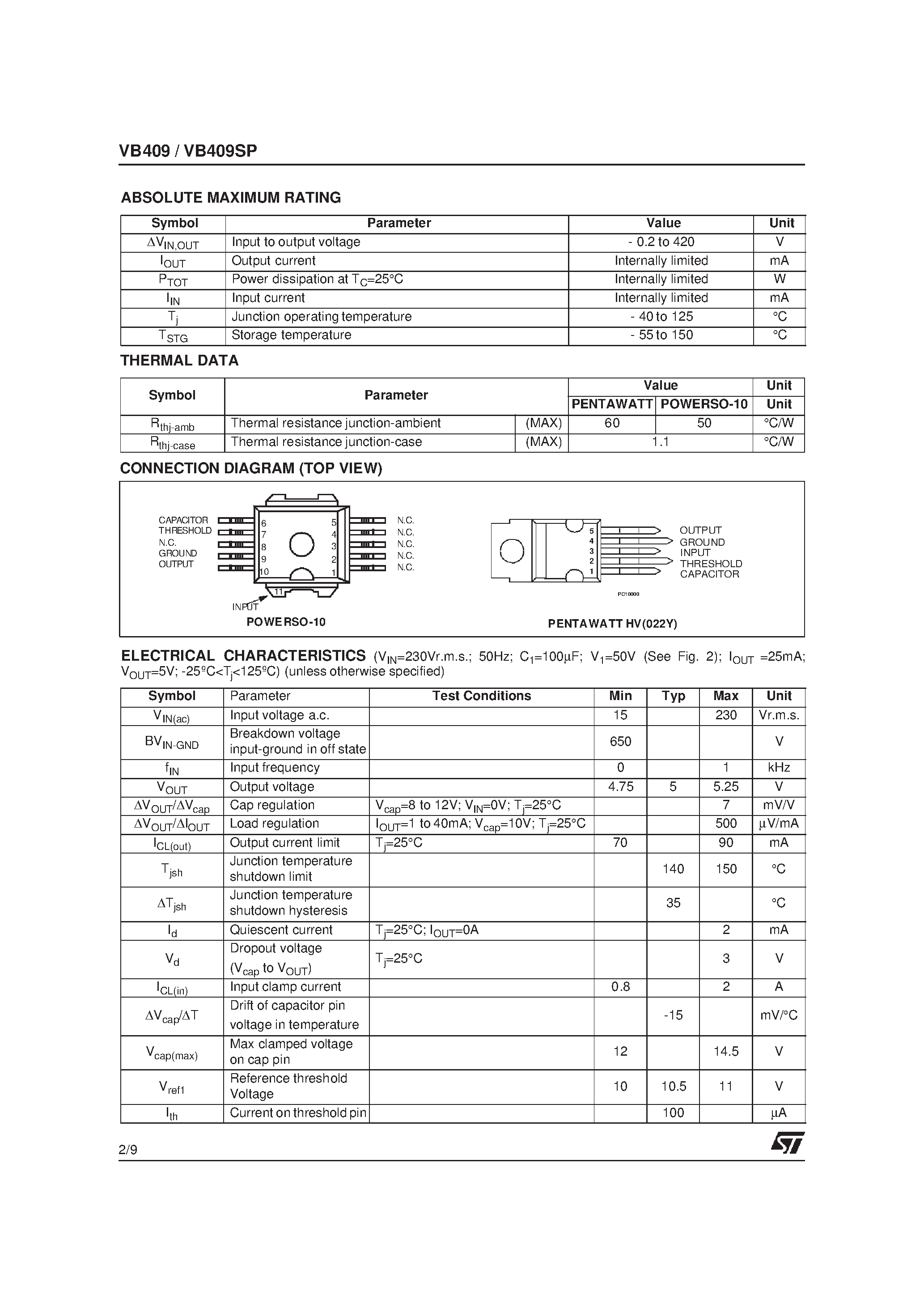Datasheet VB409SP page 2 Datasheet VB409SP - HIGH VOLTAGE REGULATOR POWER I.C. page 2