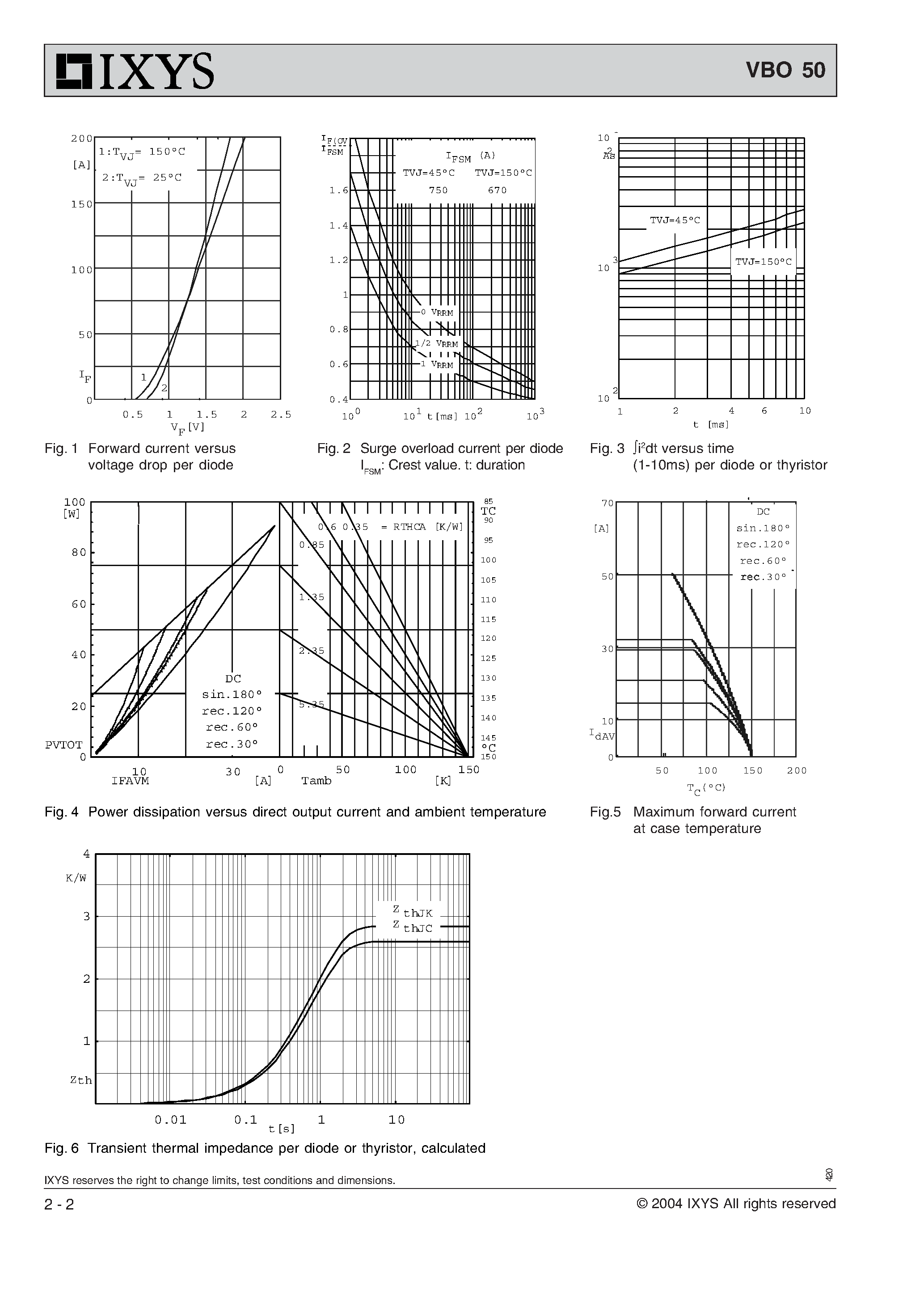 Datasheet VBO50-18NO7 - Single Phase Rectifier Bridge page 2