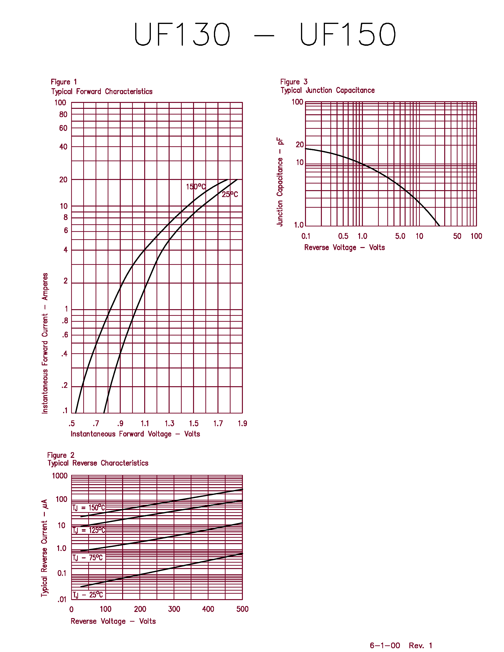 Datasheet VHE240 - ULTRA FAST RECOVERY RECTIFIER page 2