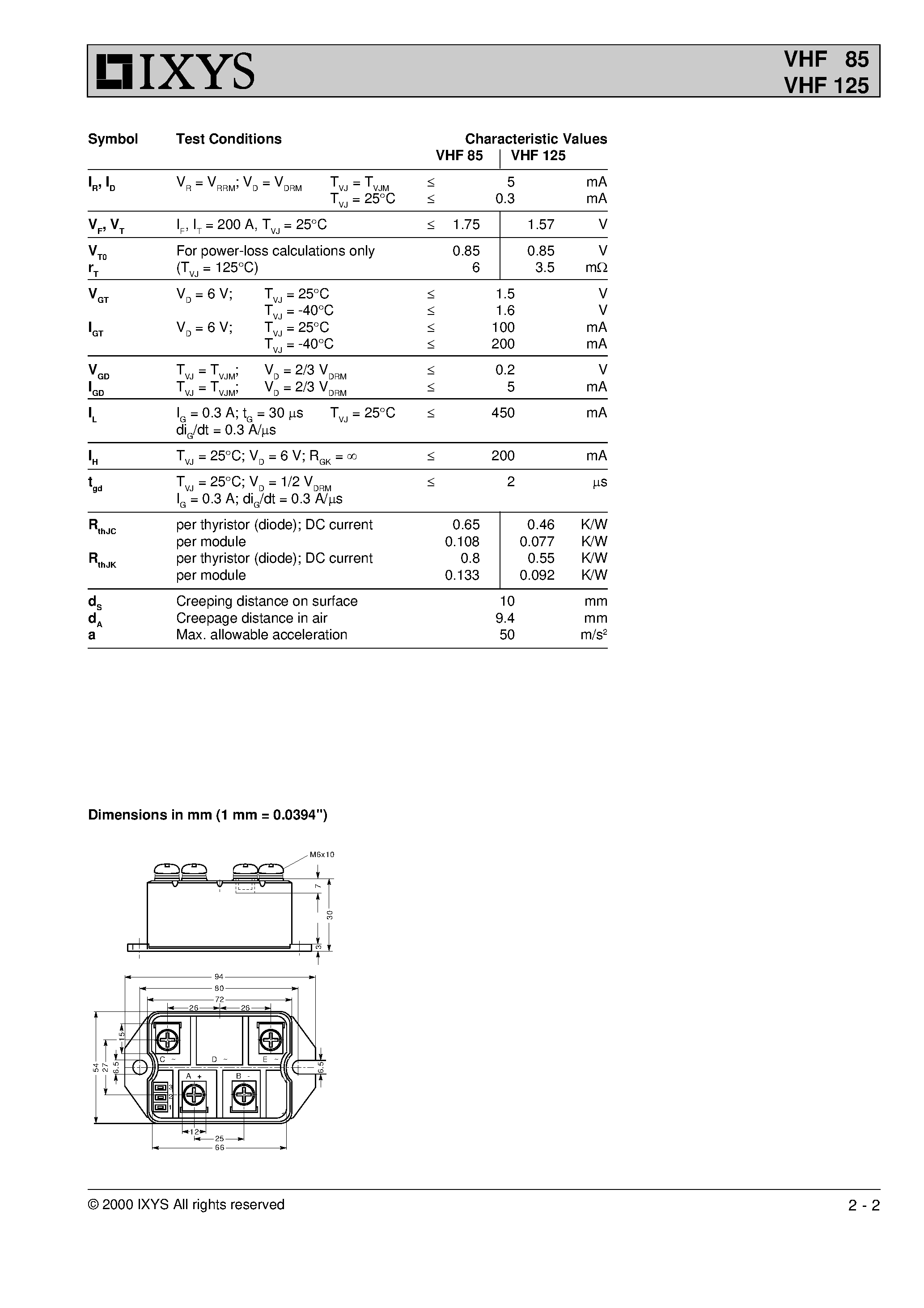 Datasheet VHF85 page 2 Datasheet VHF85 - Half Controlled Single Phase Rectifier Bridge/ B2HKF page 2