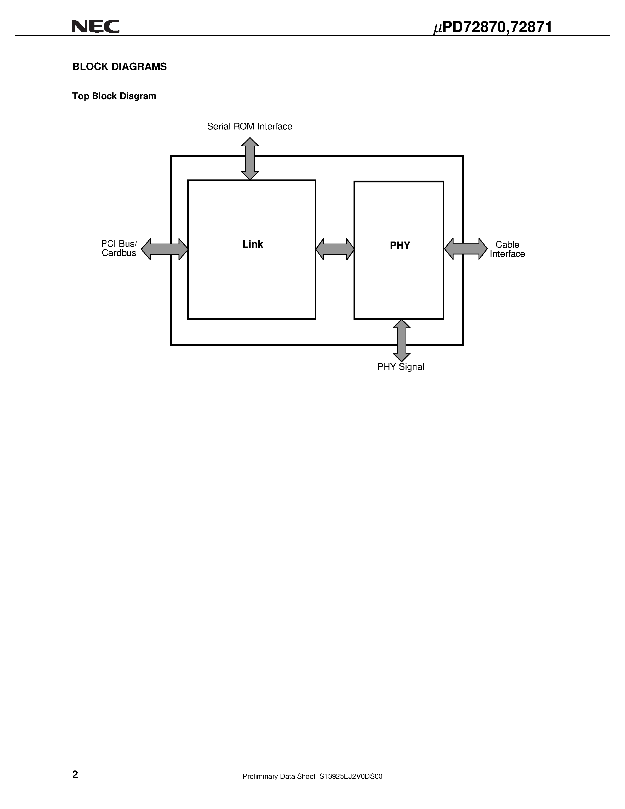 Datasheet UPD72870F1-FA2 page 2 Datasheet UPD72870F1-FA2 - IEEE1394 1-CHIP OHCI HOST CONTROLLER page 2
