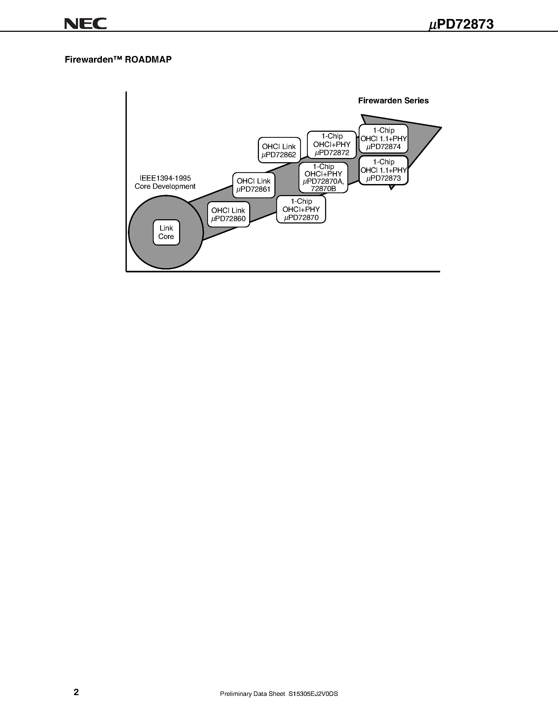 Даташит на микросхему UPD72873GC-YEB страница 2 Даташит UPD72873GC-YEB - MOS INTEGRATED CIRCUIT страница 2