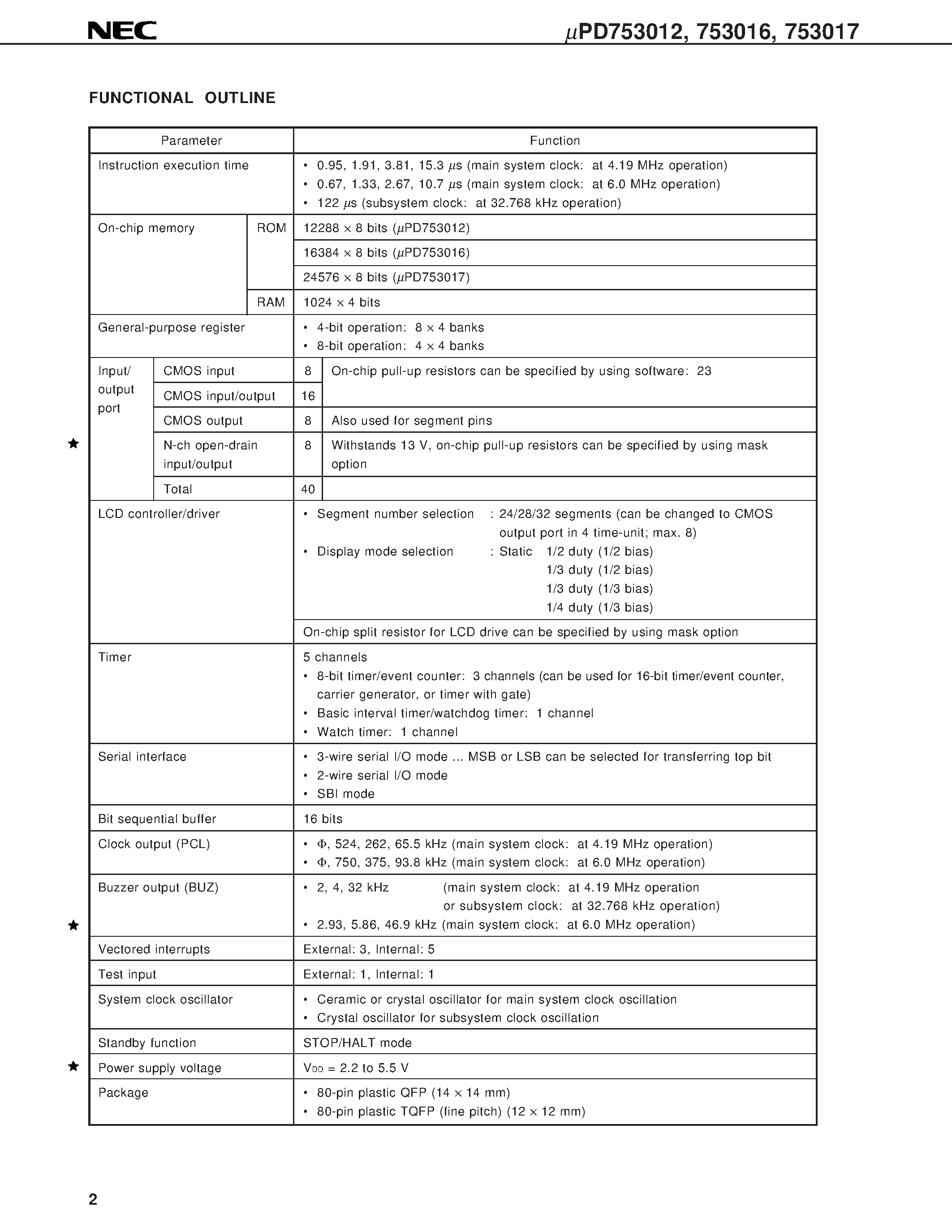Datasheet UPD753017 - 4-BIT SINGLE-CHIP MICROCONTROLLER page 2