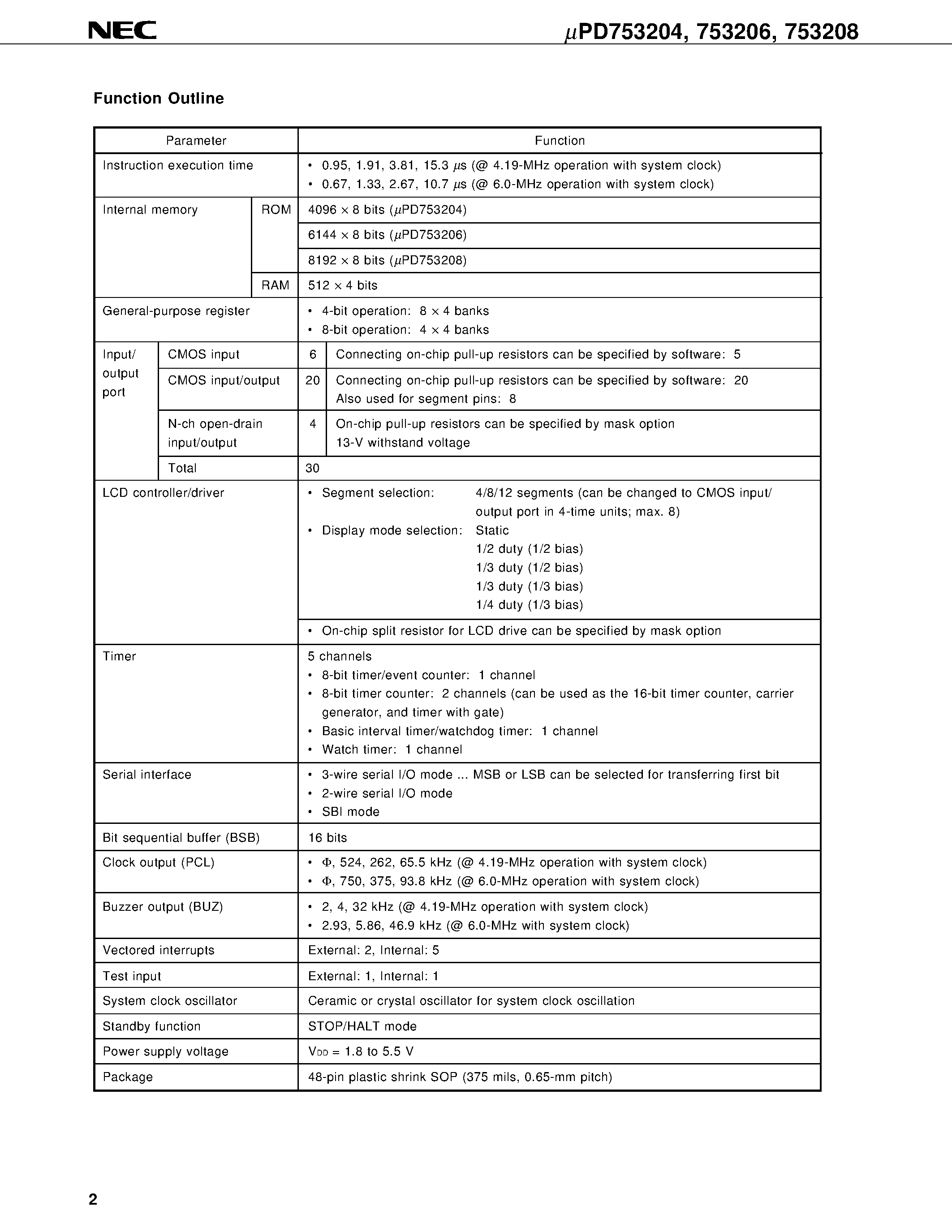 Datasheet UPD753204 page 2 Datasheet UPD753204 - 4-BIT SINGLE-CHIP MICROCONTROLLERS page 2