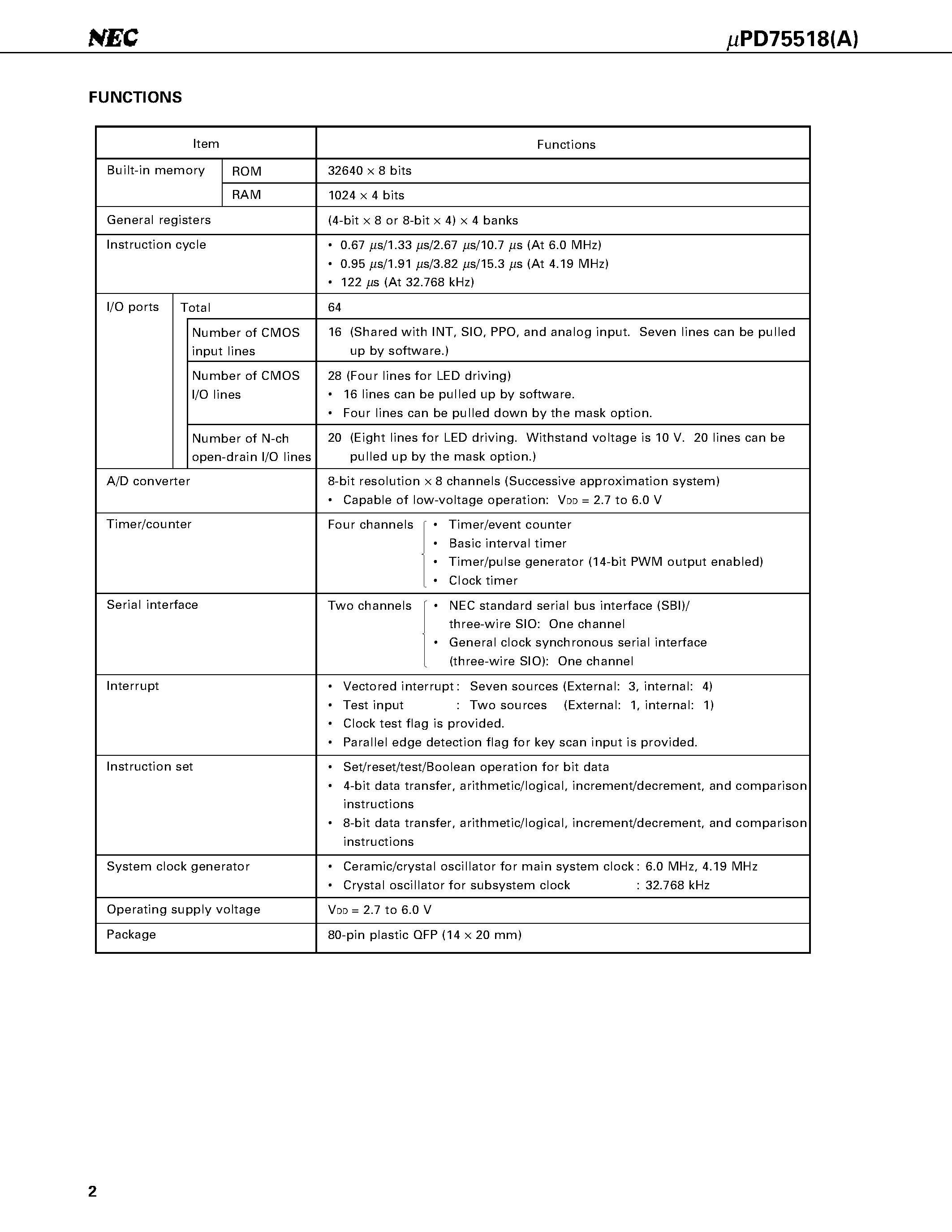 Datasheet UPD75518 page 2 Datasheet UPD75518 - 4 BIT SINGLE-CHIP MICROCOMPUTER page 2