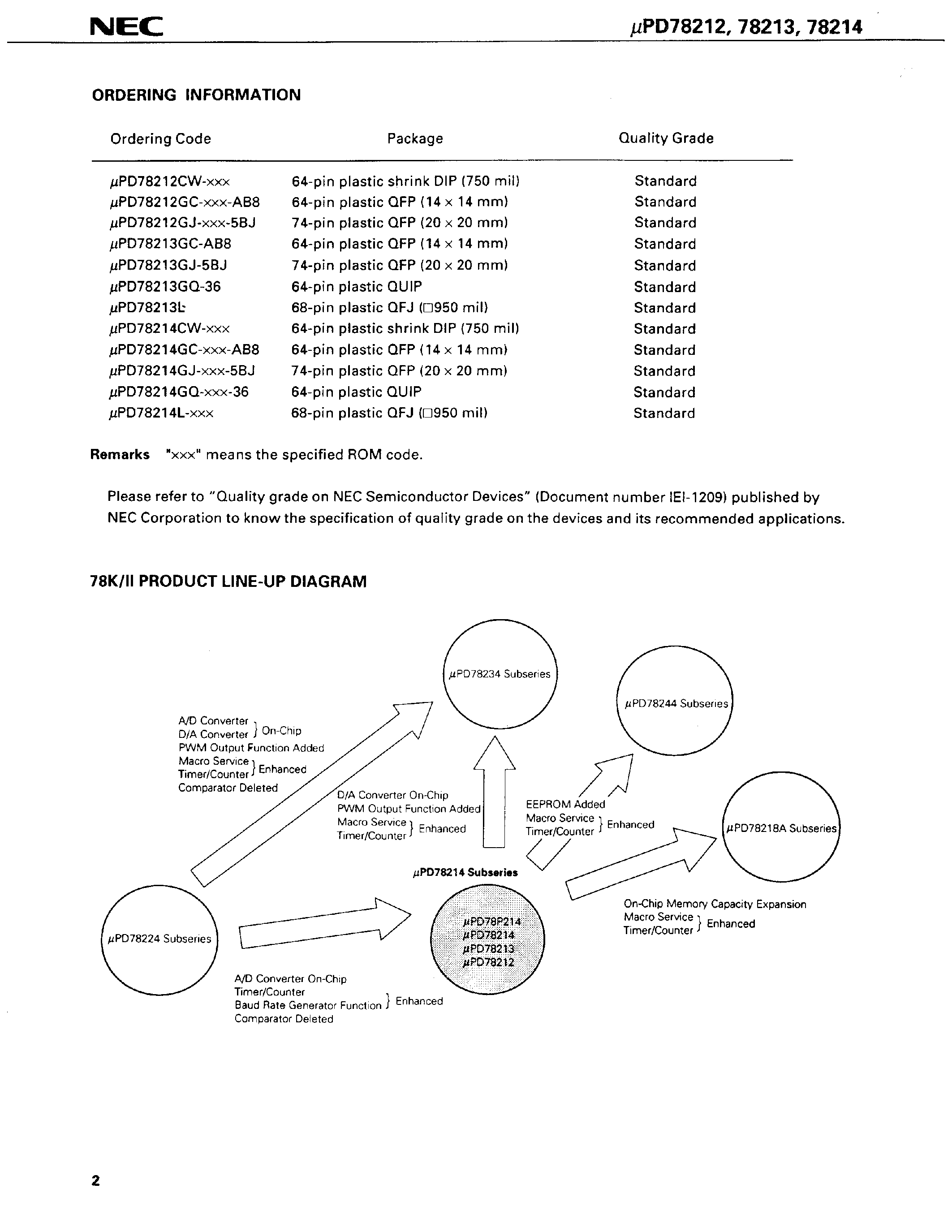 Даташит UPD78214GQ - 8-BIT SINGLE-CHIP MICROCOMPUTER страница 2