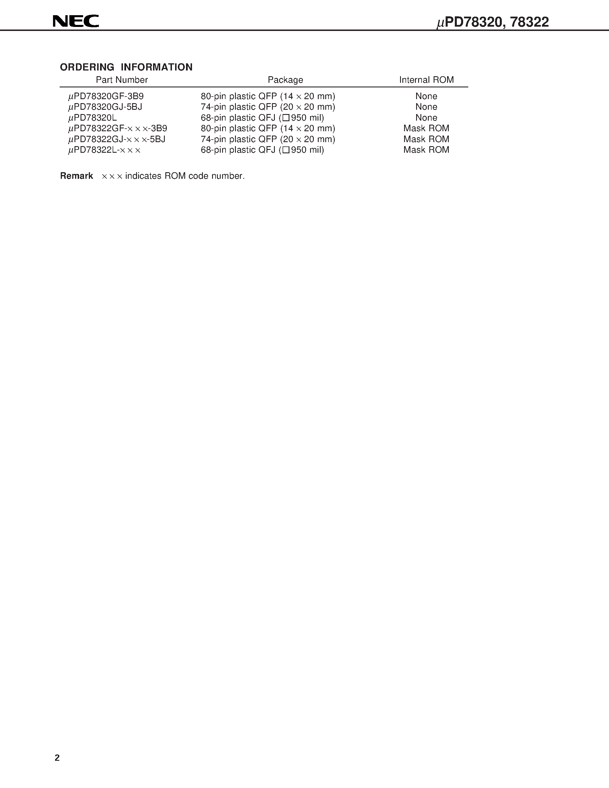 Даташит UPD78320GJ-5BJ - 16/8-BIT SINGLE-CHIP MICROCONTROLLER страница 2