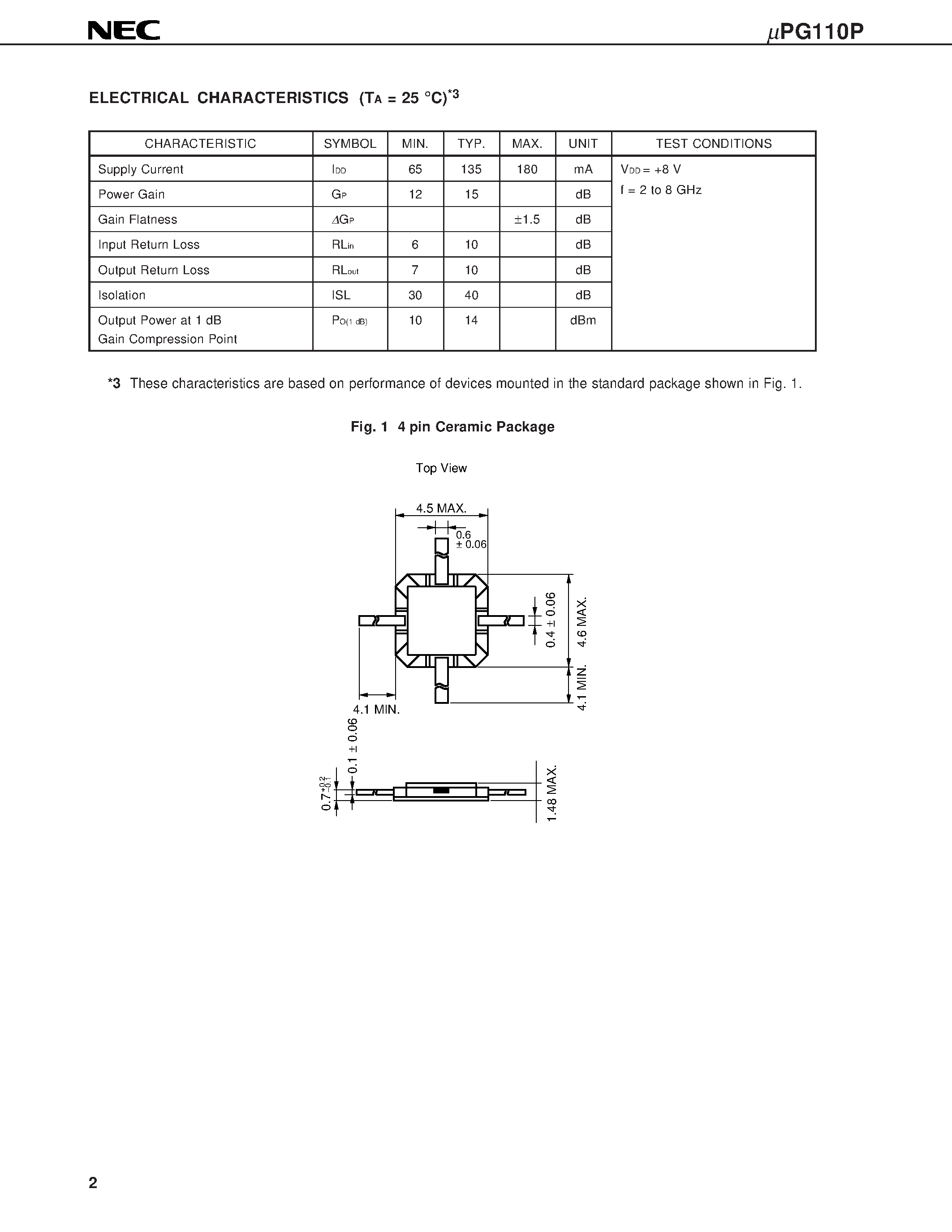 Datasheet UPG110P page 2 Datasheet UPG110P - 2 to 8 GHz WIDE BAND AMPLIFIER CHIP page 2