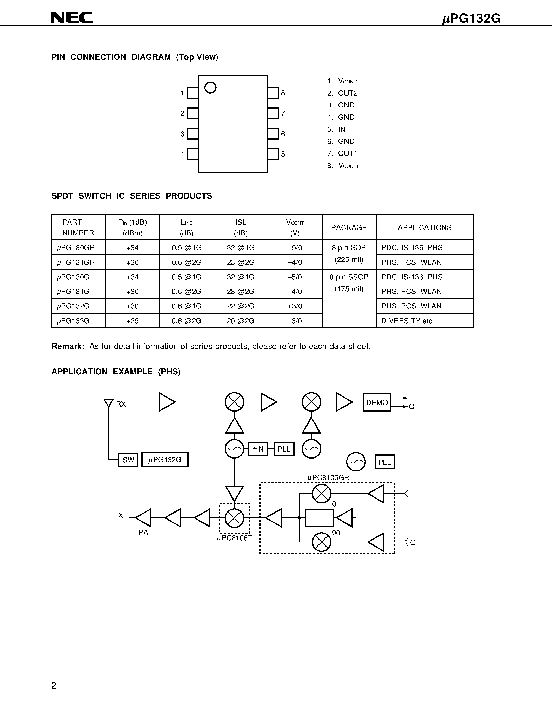 Datasheet UPG132G - L-BAND DPDT MMIC SWITCH page 2