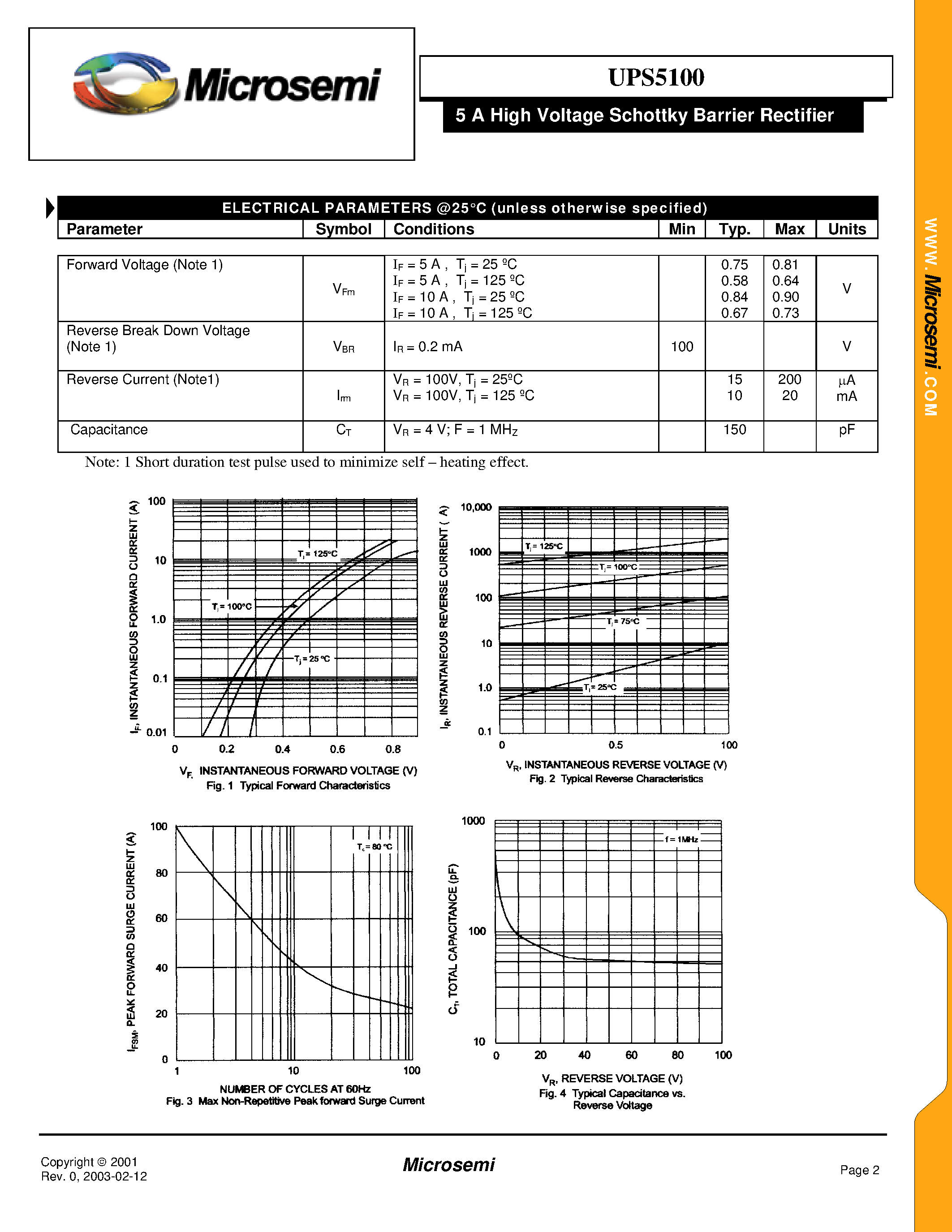 Datasheet UPS5100 - 5 A High Voltage Schottky Barrier Rectifier page 2