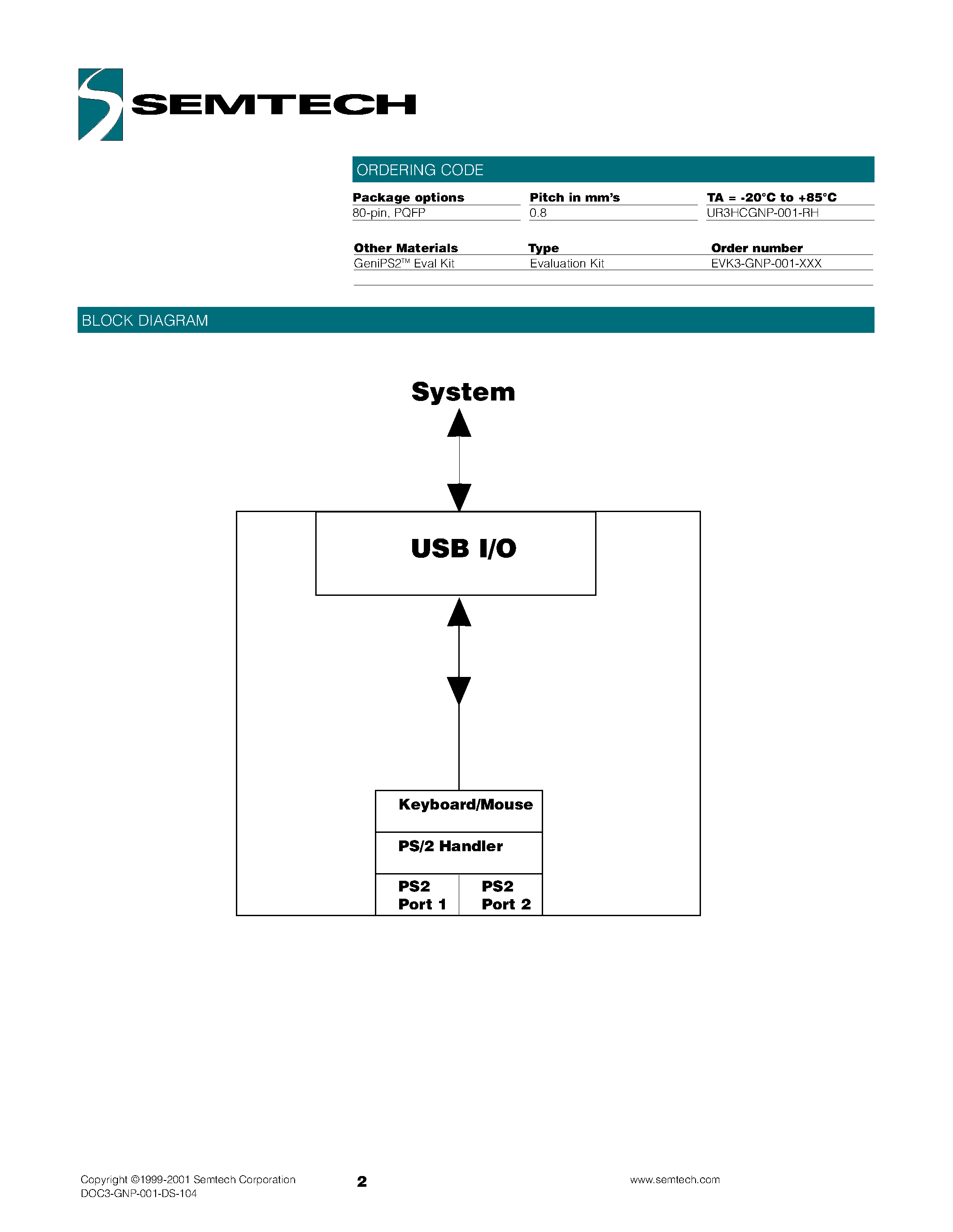 Datasheet UR3HCGNP-001 page 2 Datasheet UR3HCGNP-001 - IC Converts PS/2 Data to USB page 2
