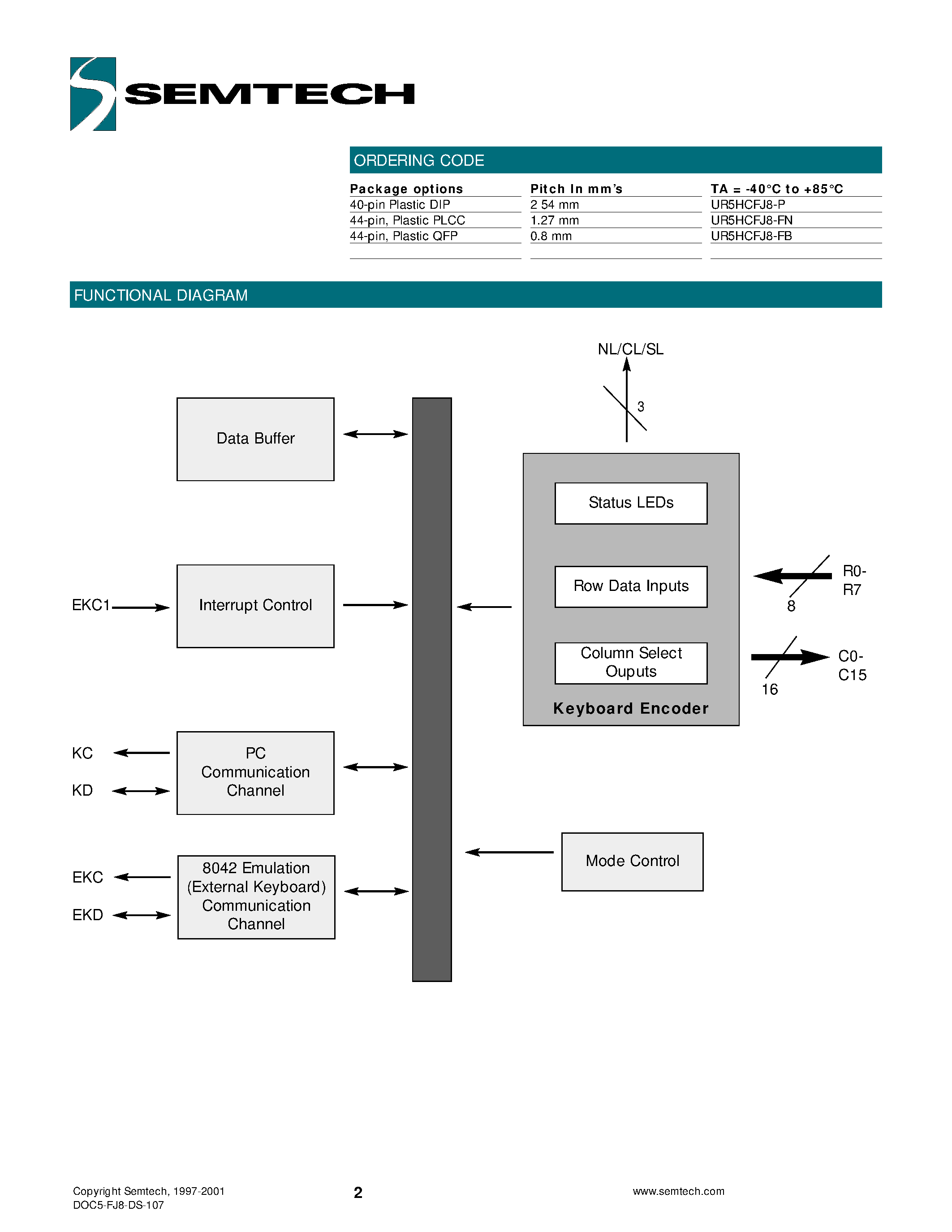 Даташит UR5HCFJ8-P - Low-Power Keyboard Encoder for Portable Systems страница 2