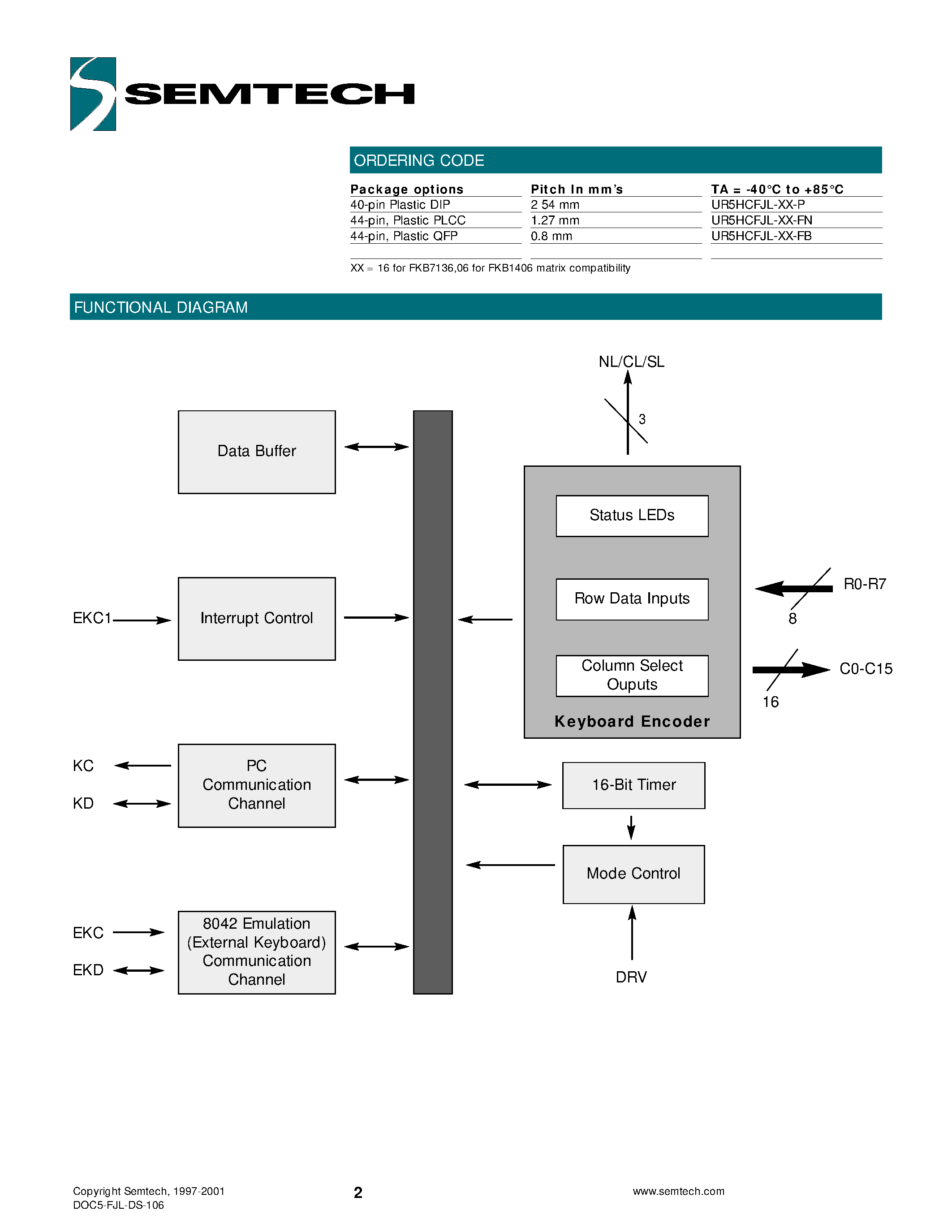 Даташит UR5HCFJL-P - Zero-PowerTM Keyboard Encoder for Portable Systems страница 2
