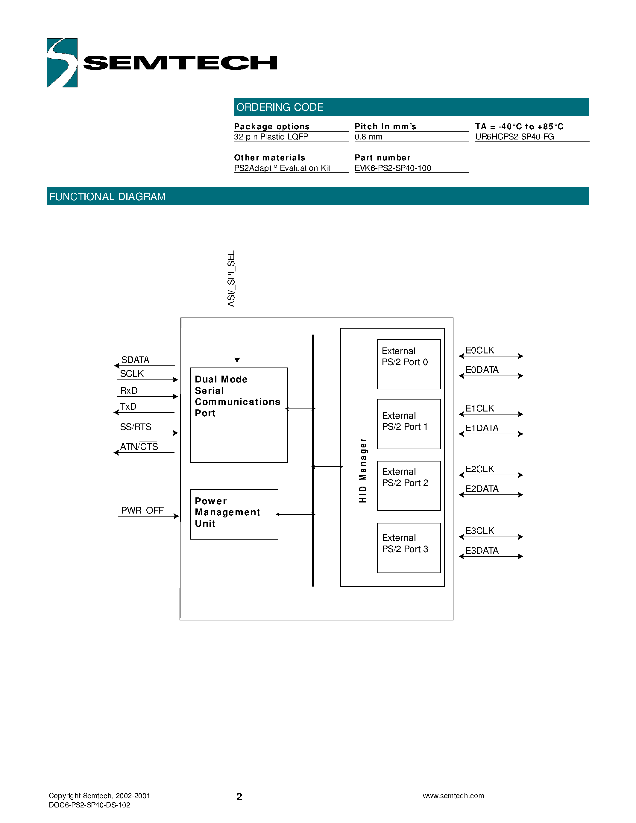 Datasheet UR6HCPS2-SP40 page 2 Datasheet UR6HCPS2-SP40 - Converts PS/2 Data to Serial or SPI page 2