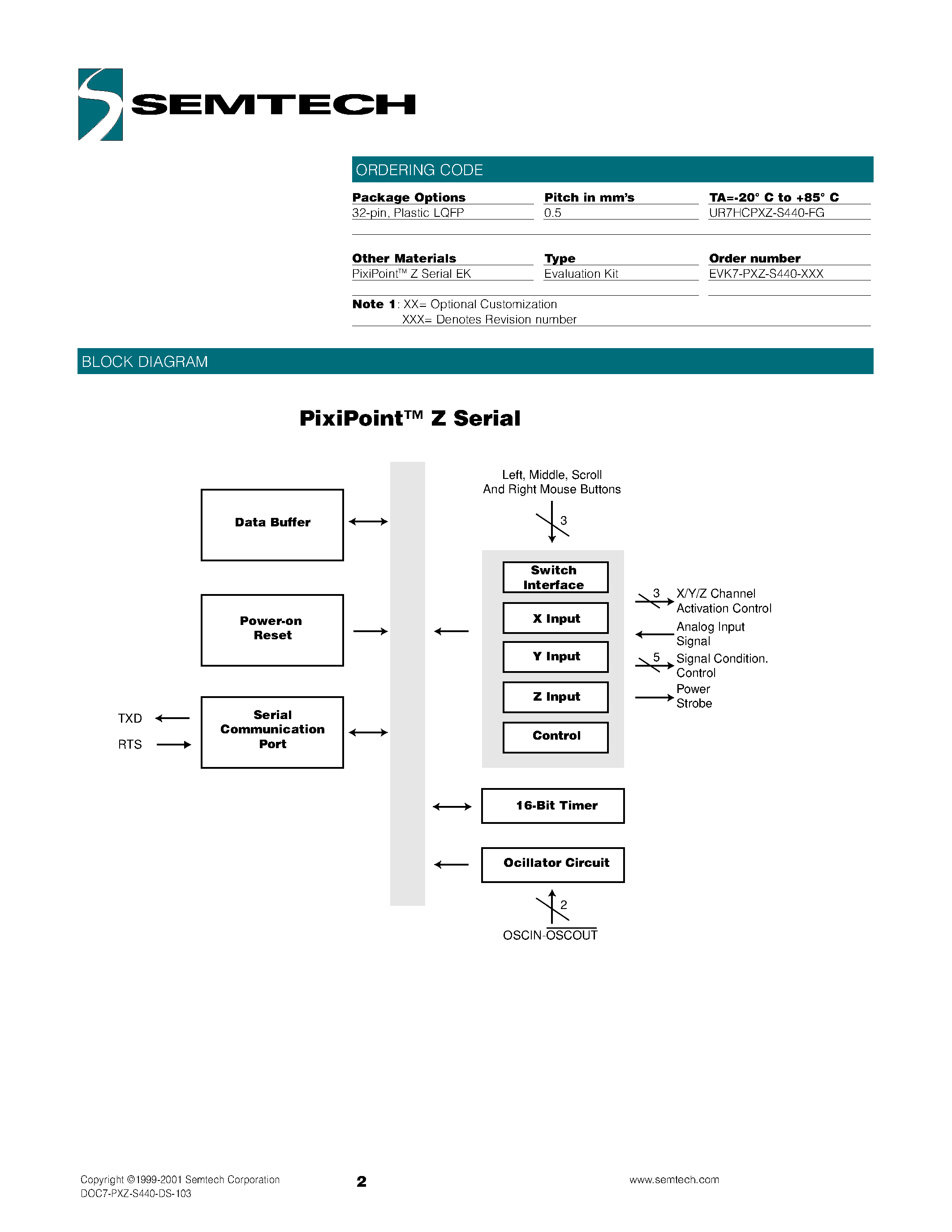 Datasheet UR7HCPXZ-S440 - Advanced Click-to-Select No-DriftTM Pointing Stick Controller page 2