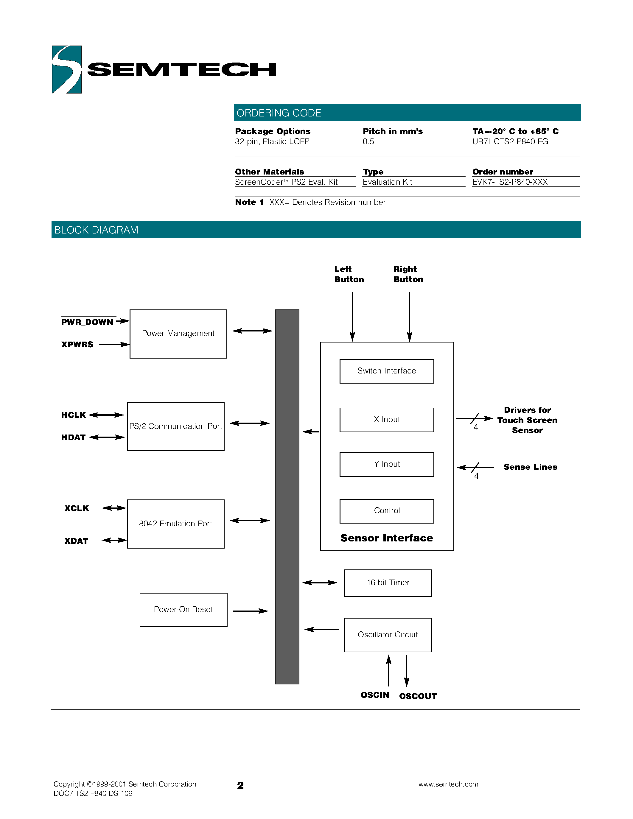 Datasheet UR7HCTS2-P840 page 2 Datasheet UR7HCTS2-P840 - High-Performance/ Low Power PS/2 Touch Screen Controller/Digitizer page 2