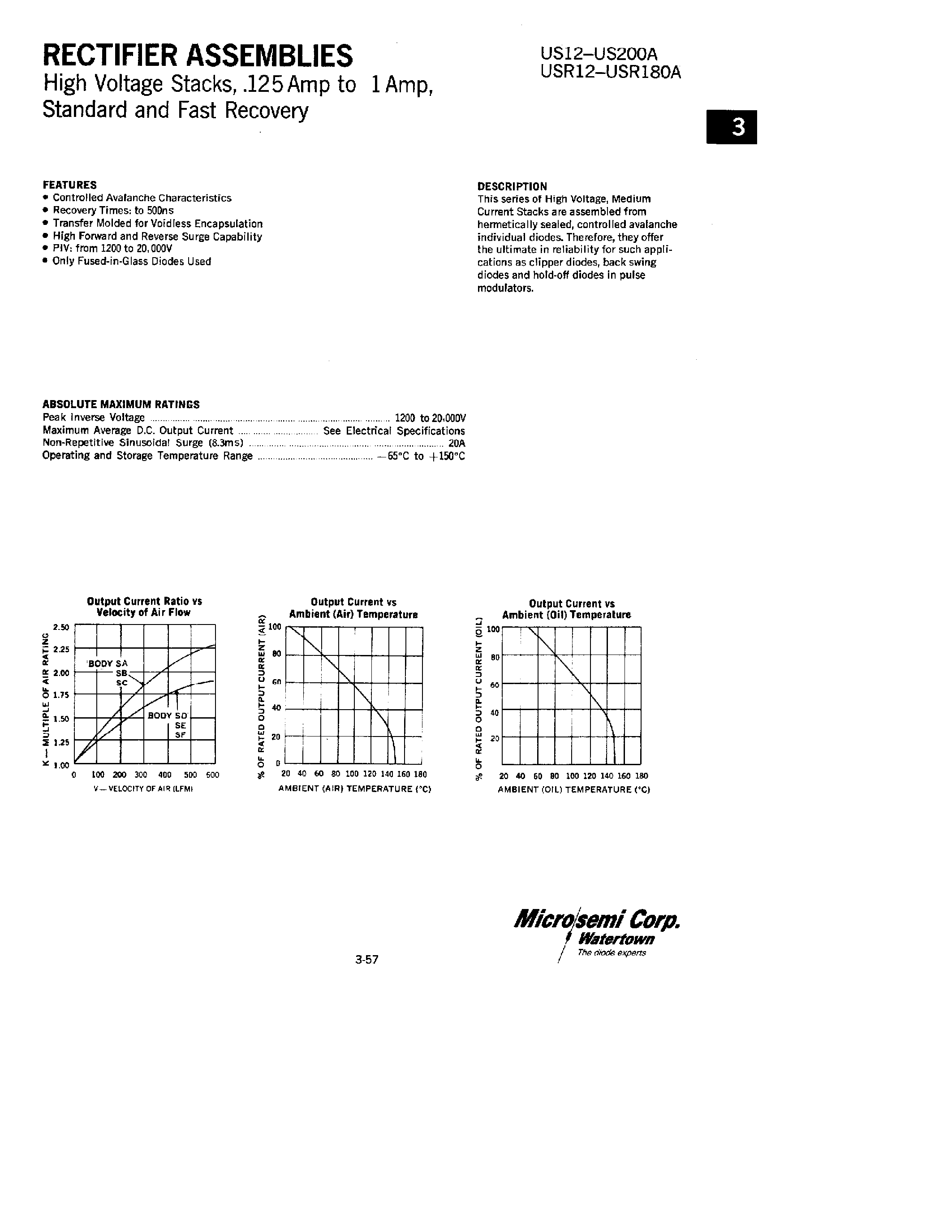 Datasheet US100A - RECTIFIERS ASSEMBLIES page 1
