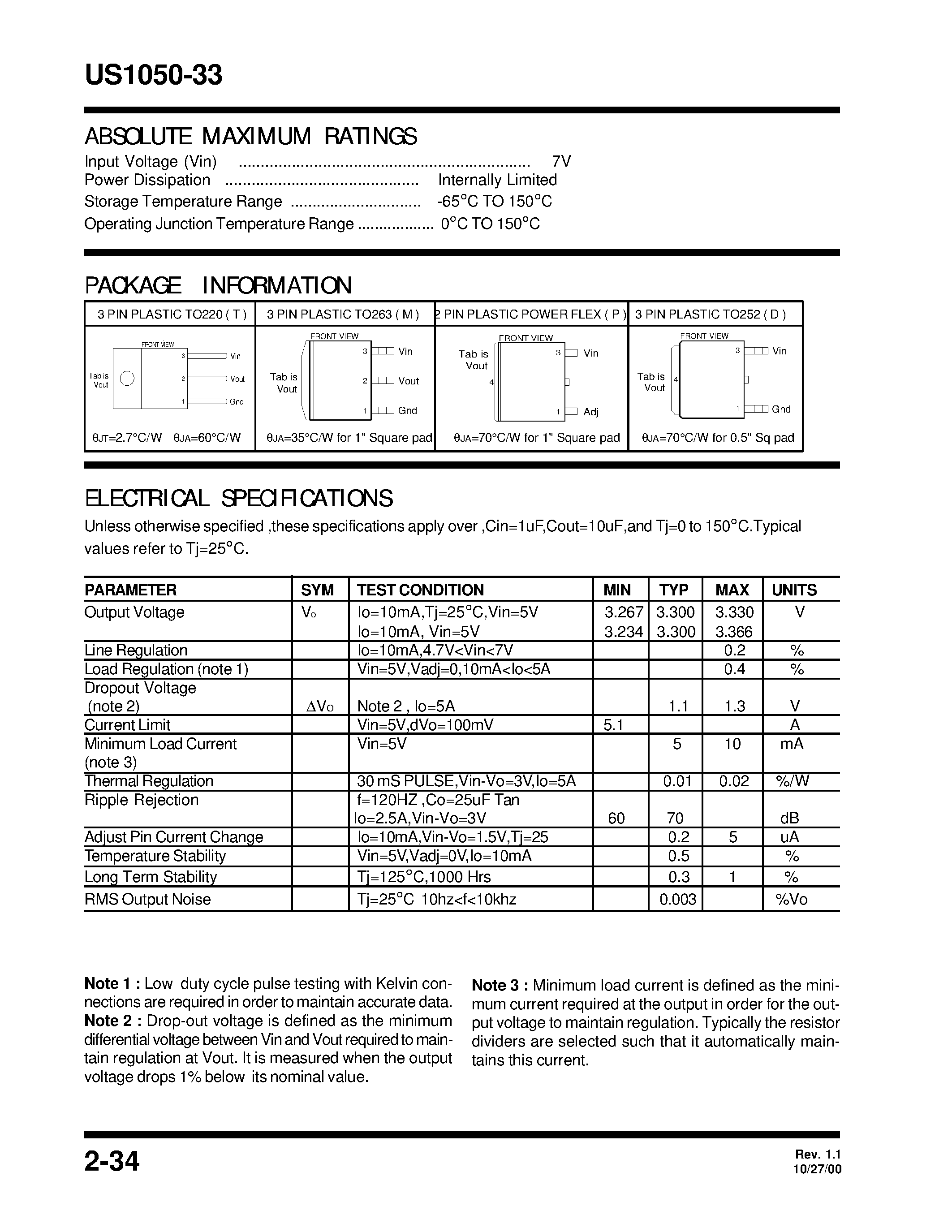 Datasheet US1050-33 - 5A LOW DROPOUT POSITIVE FIXED 3.3V OUTPUT REGULATOR page 2