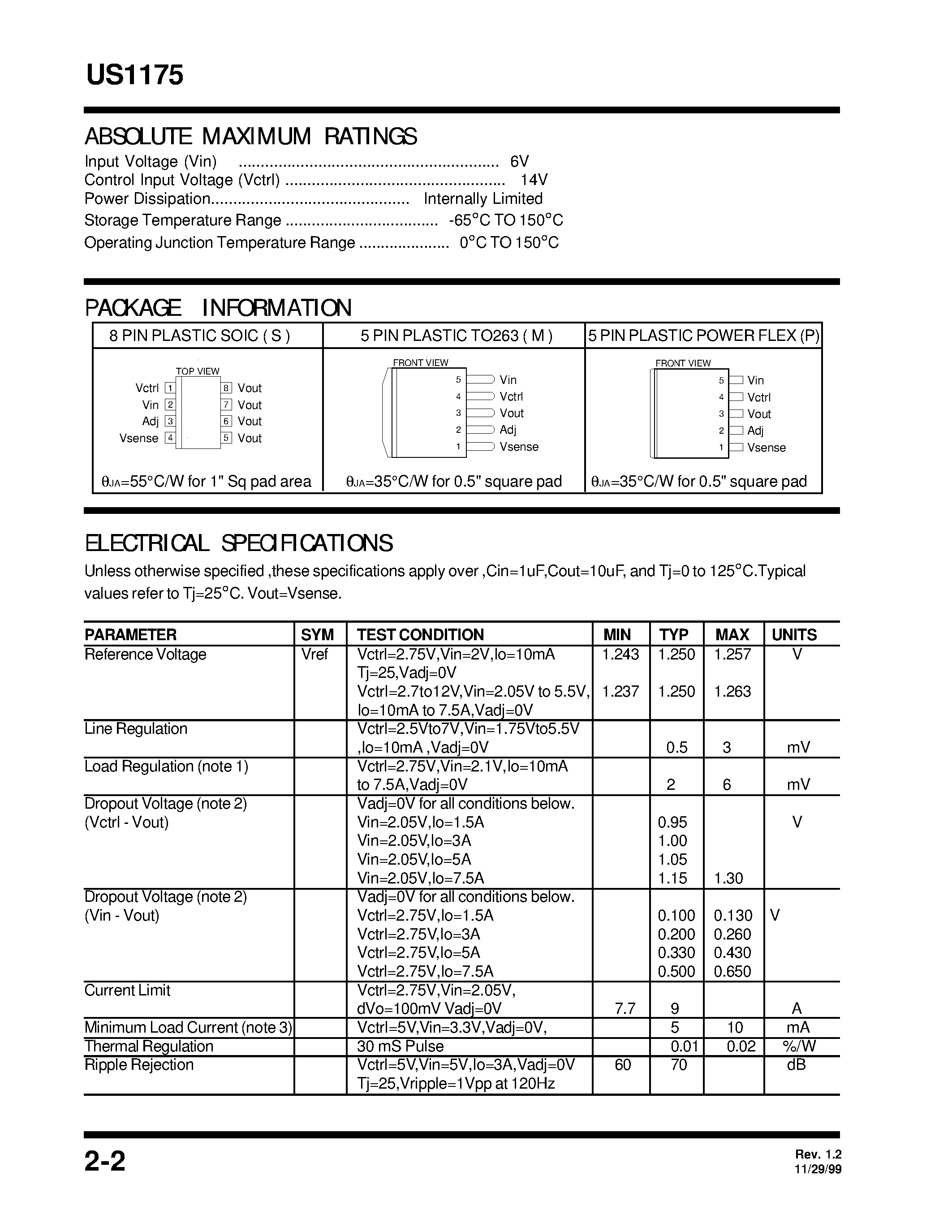 Datasheet US1175 - 7.5A ULTRA LOW DROPOUT POSITIVE ADJUSTABLE REGULATOR page 2