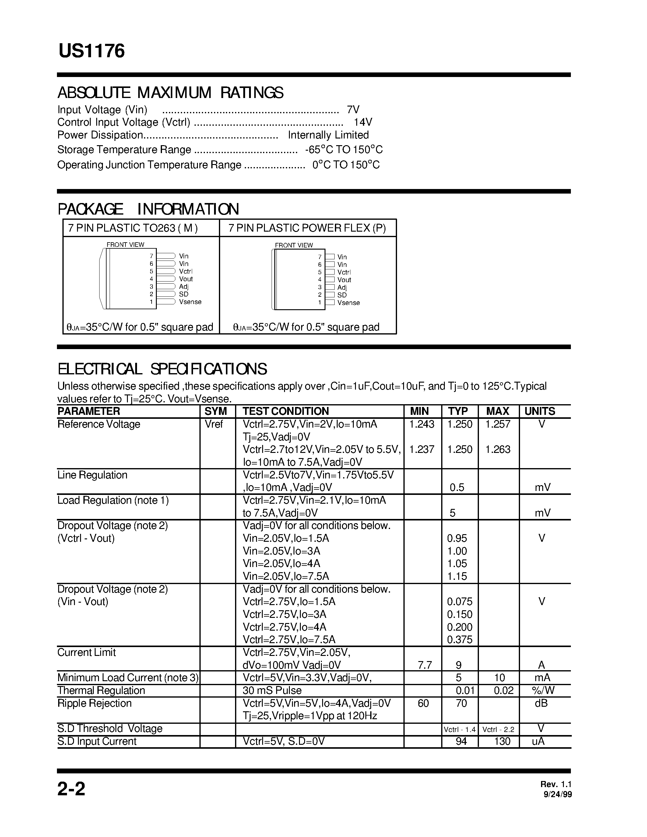 Даташит на микросхему US1176 страница 2 Даташит US1176 - 7.5A ULTRA LOW DROPOUT POSITIVE ADJUSTABLE REGULATOR WITH SHUTDOWN INPUT страница 2