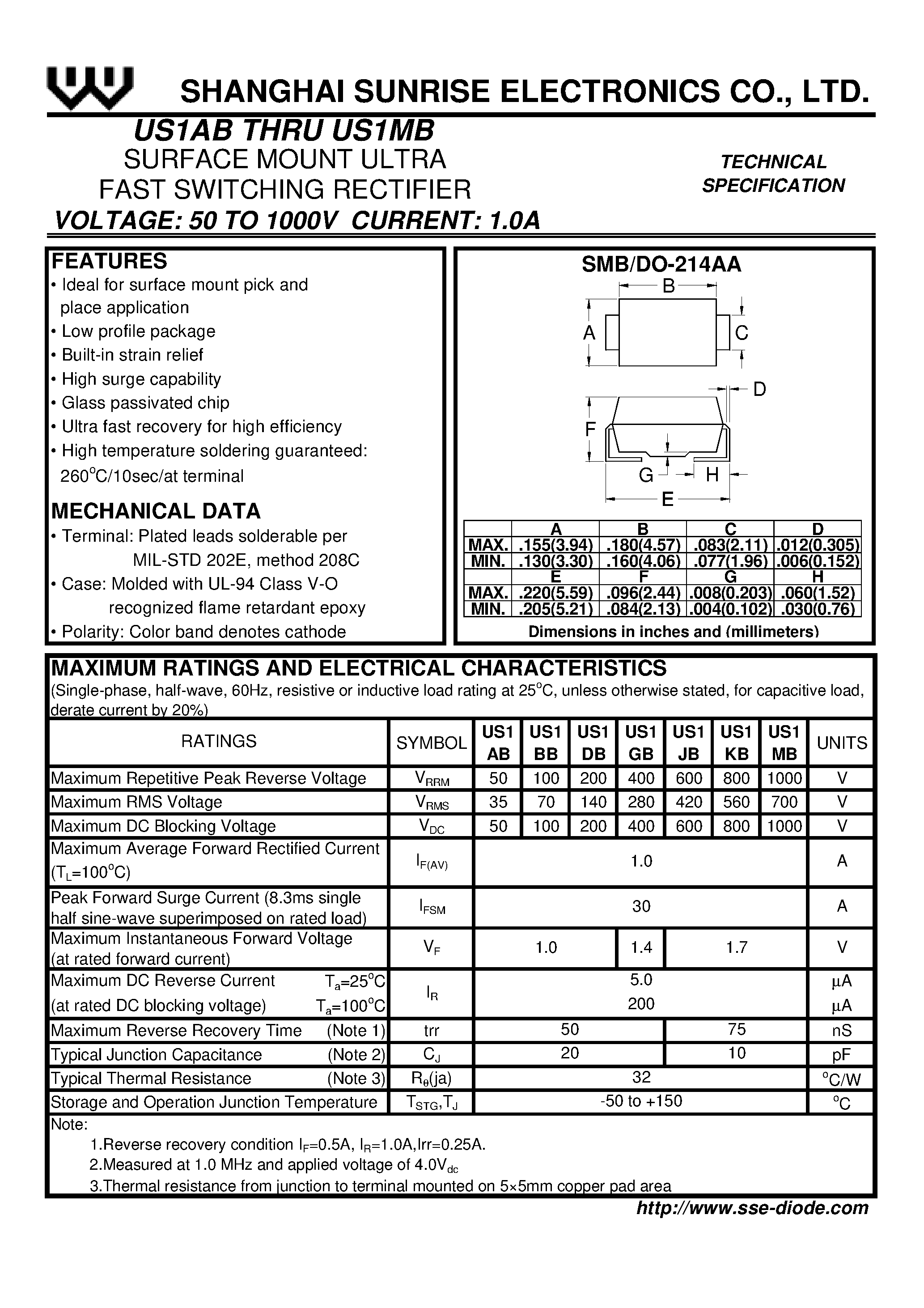 Datasheet US1GB - SURFACE MOUNT ULTRA FAST SWITCHING RECTIFIER page 1