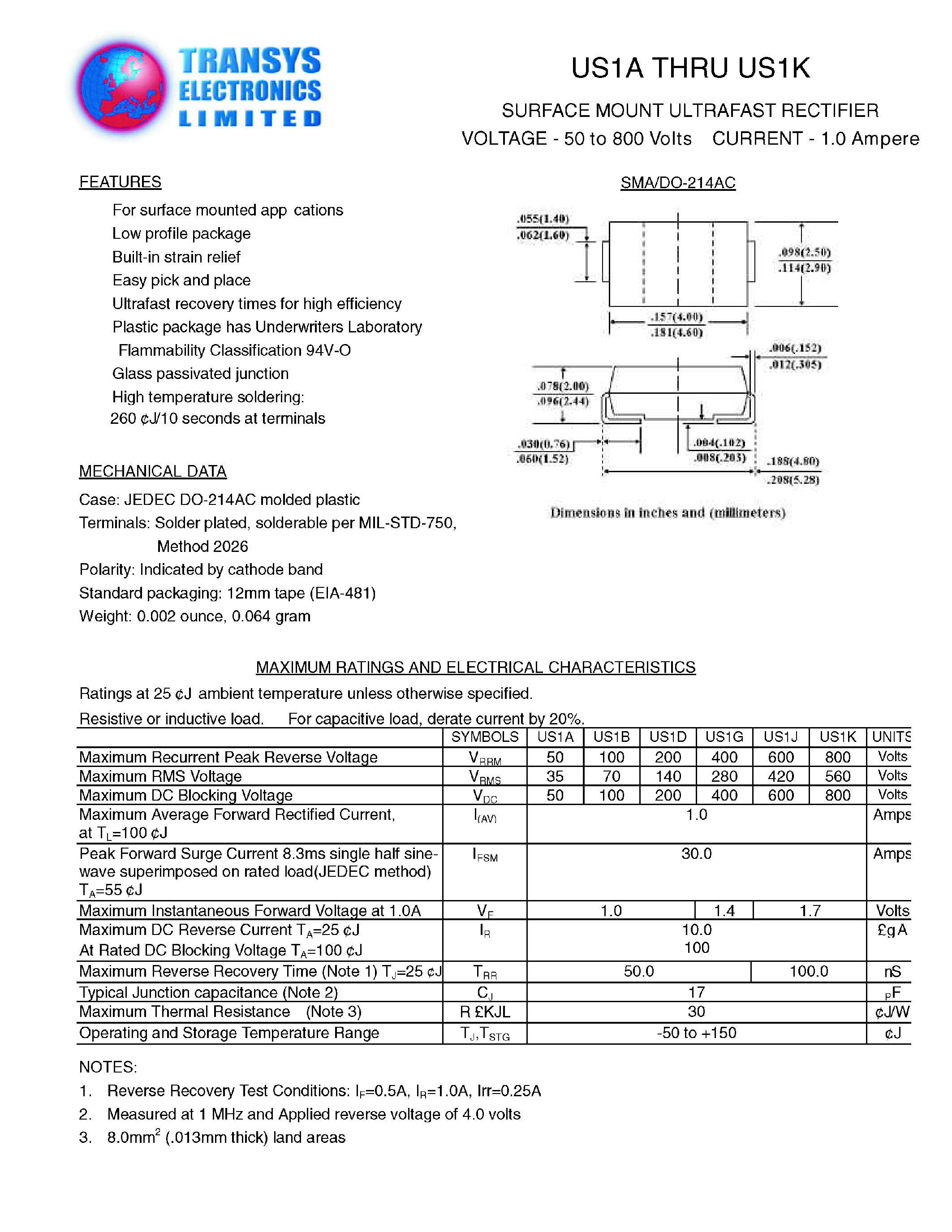 Datasheet US1J - SURFACE MOUNT ULTRAFAST RECTIFIER page 1