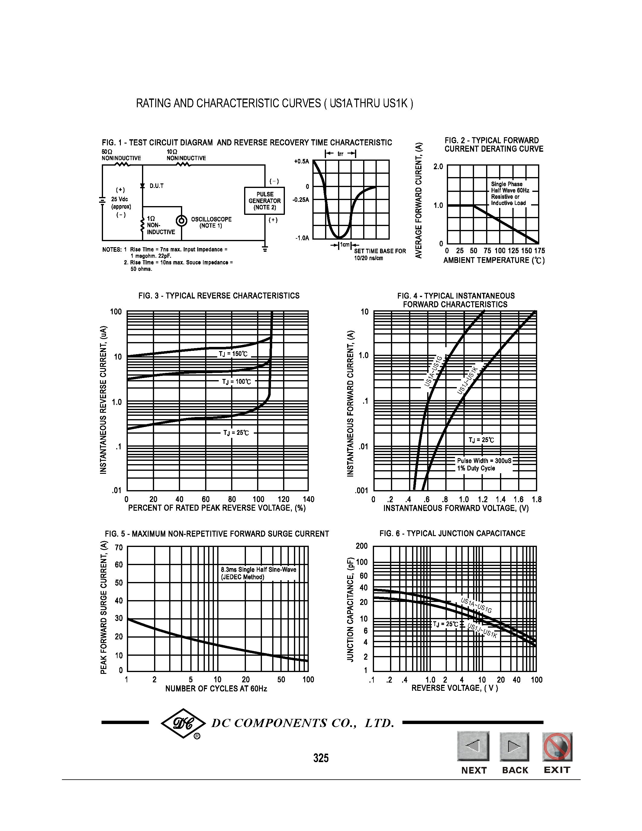 Datasheet US1K - TECHNICAL SPECIFICATIONS OF SURFACE MOUNT ULTRA FAST RECTIFIER page 2