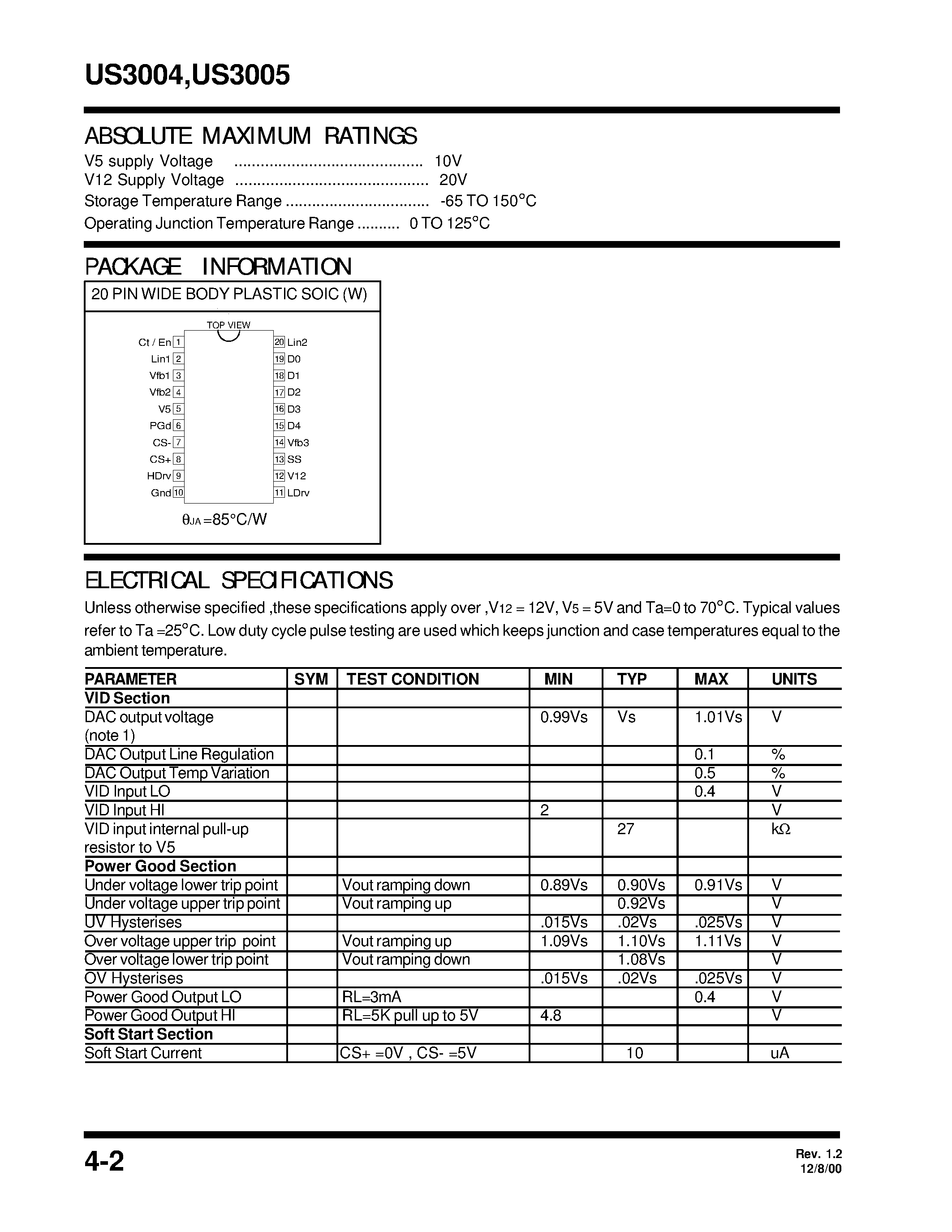 Datasheet US3004 - 5 BIT PROGRAMMABLE SYNCHRONOUS BUCK CONTROLLER IC WITH DUAL LDO CONTROLLER page 2